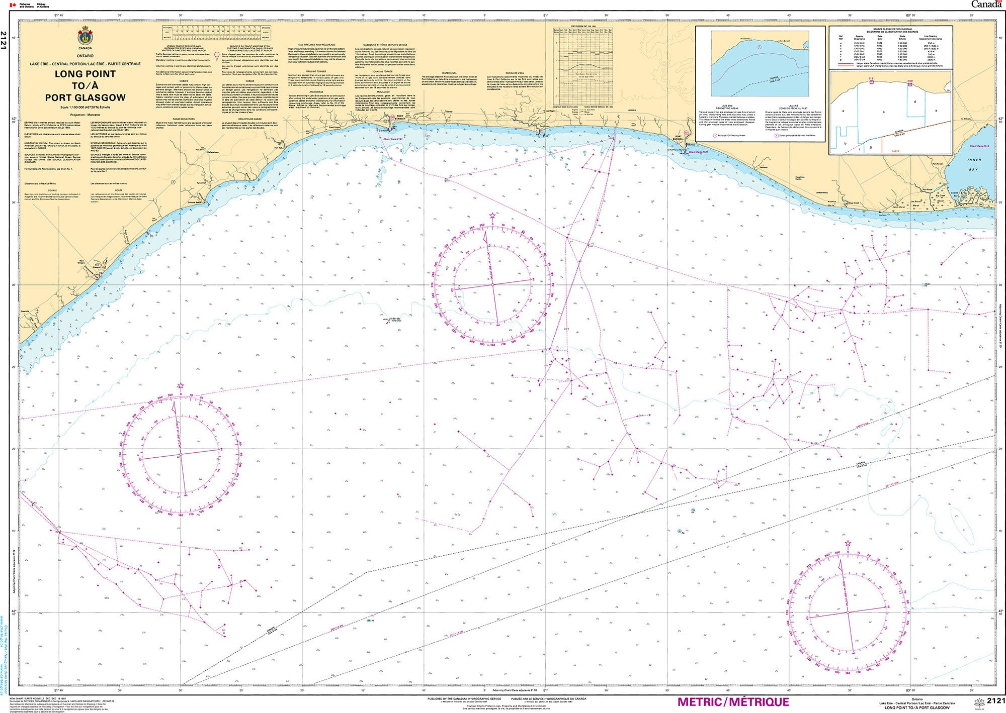 Canadian Hydrographic Service Nautical Chart CHS2121: Long Point to/à Port Glasgow