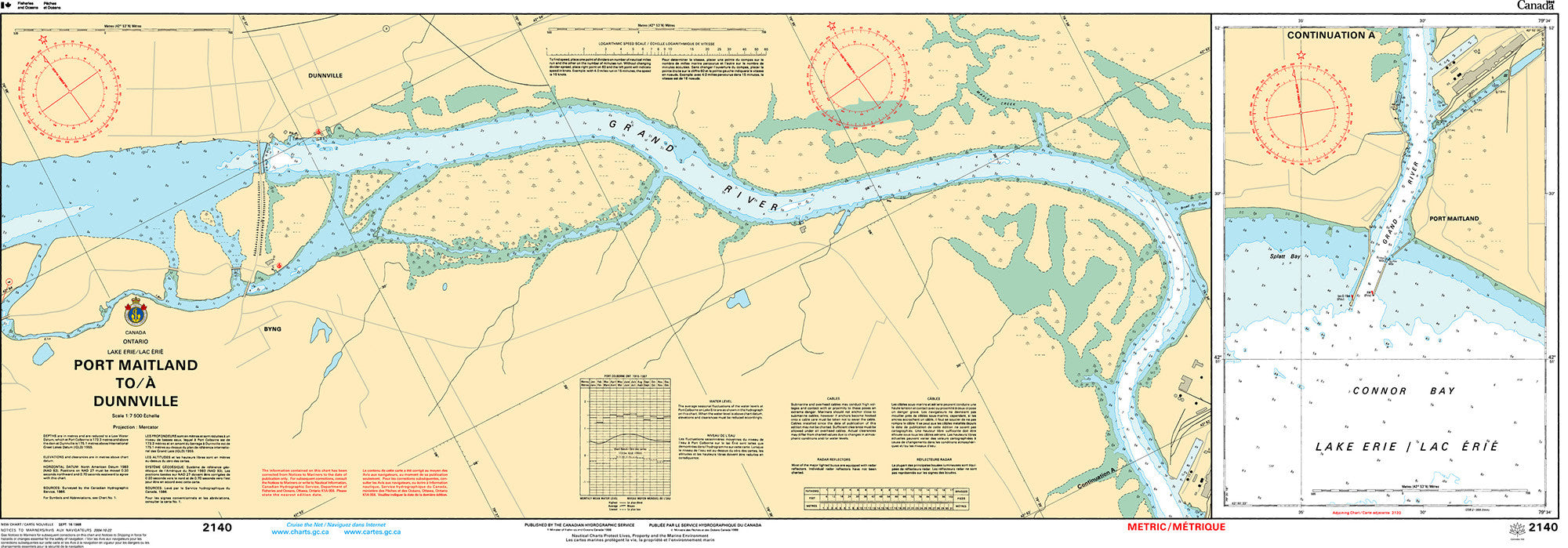 Canadian Hydrographic Service Nautical Chart CHS2140: Port Maitland to/à Dunnville