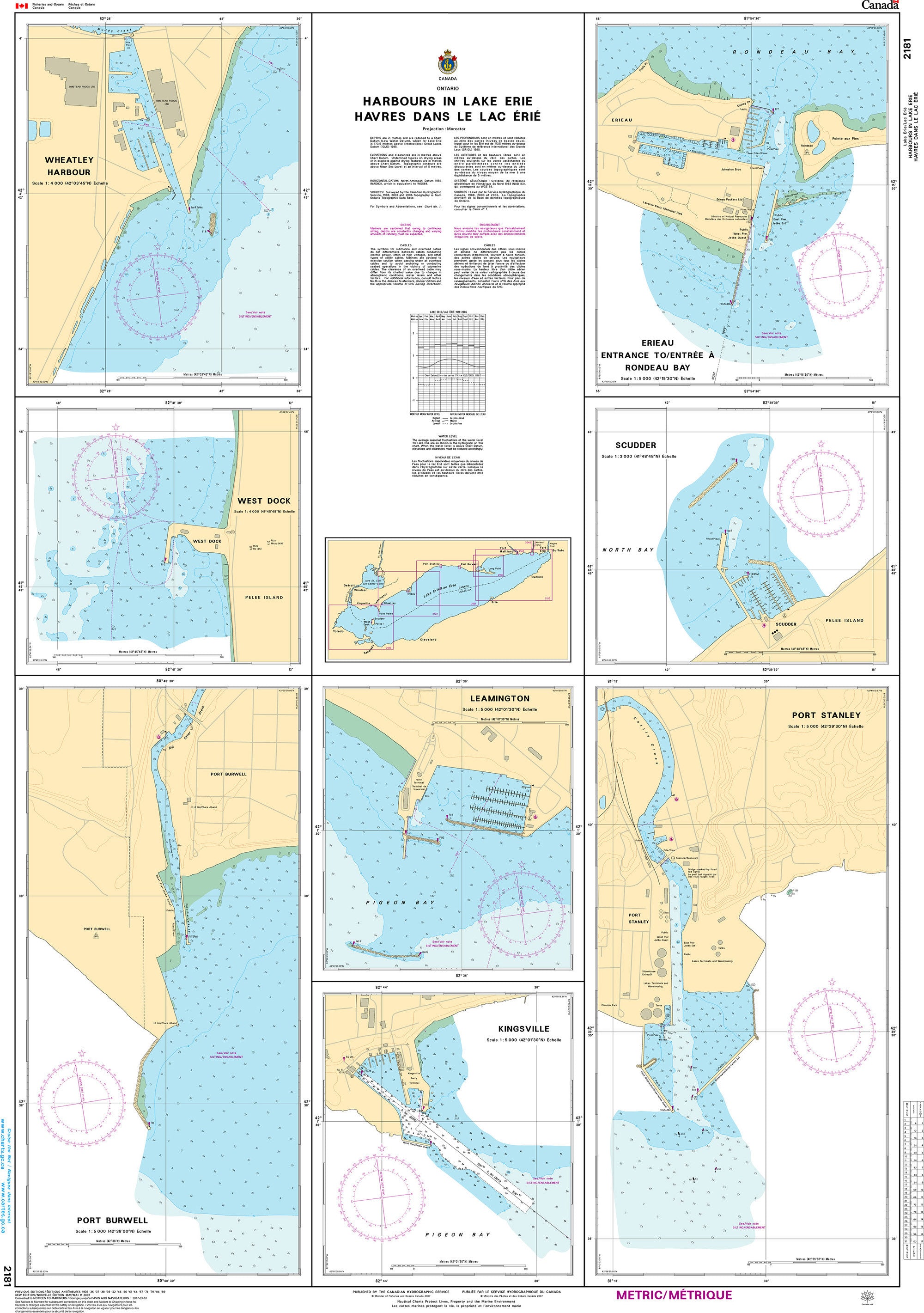 Canadian Hydrographic Service Nautical Chart CHS2181: Harbours in Lake Erie/Havres dans le lac Érié