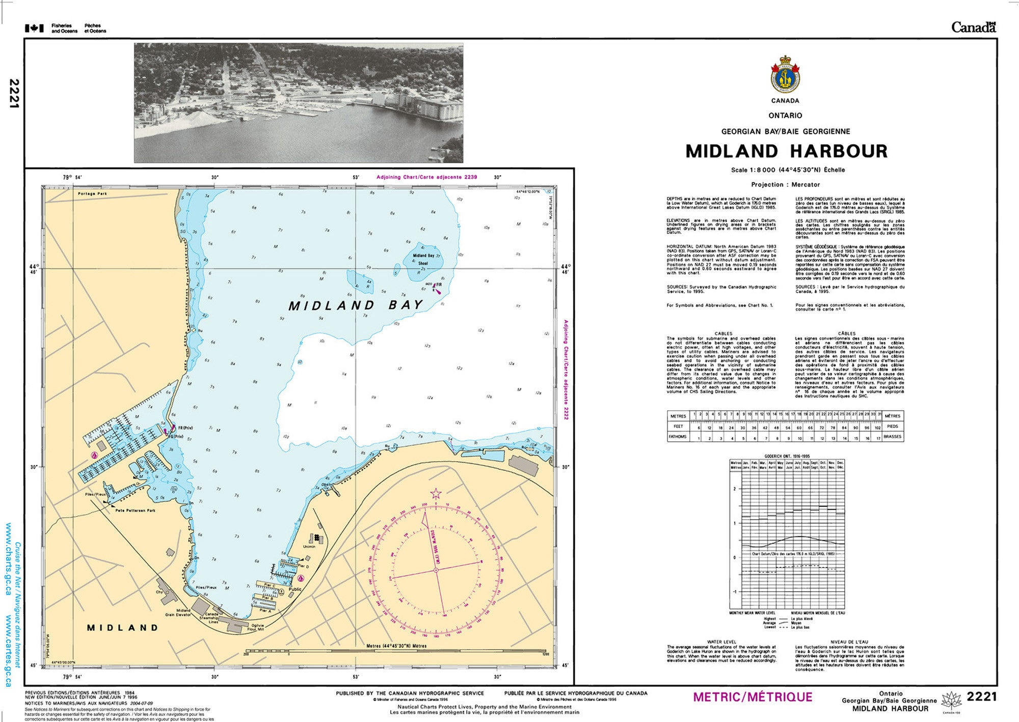 Canadian Hydrographic Service Nautical Chart CHS2221: Midland Harbour