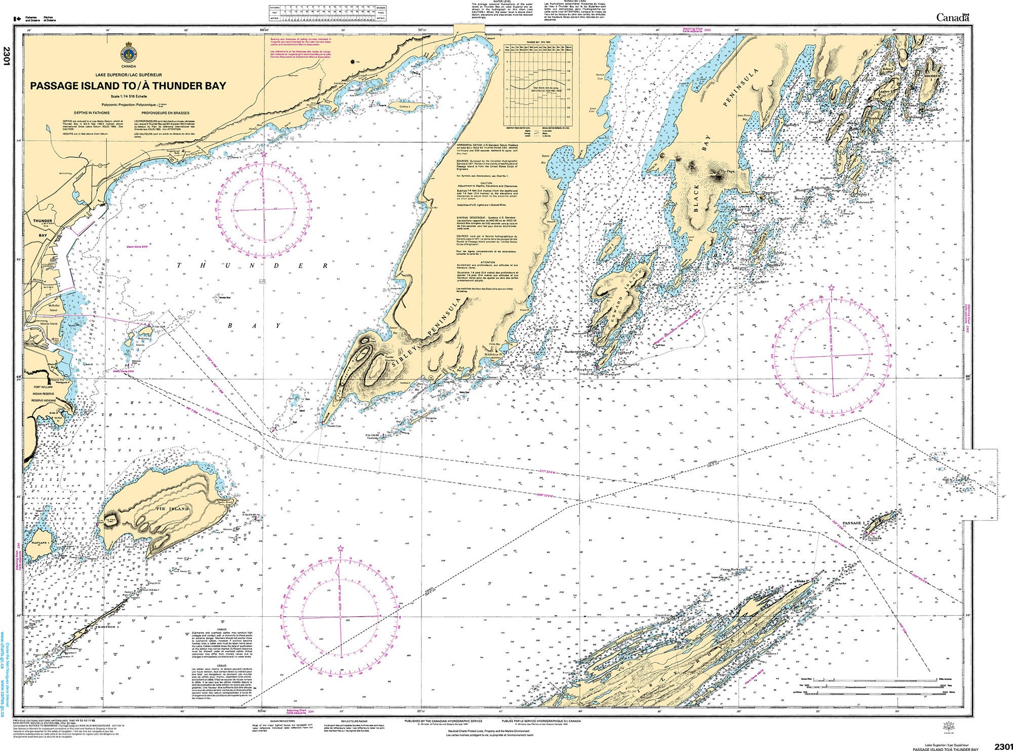 Canadian Hydrographic Service Nautical Chart CHS2301: Passage Island to/à Thunder Bay