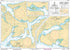 Canadian Hydrographic Service Nautical Chart CHS3564: Plans - Johnstone Strait
