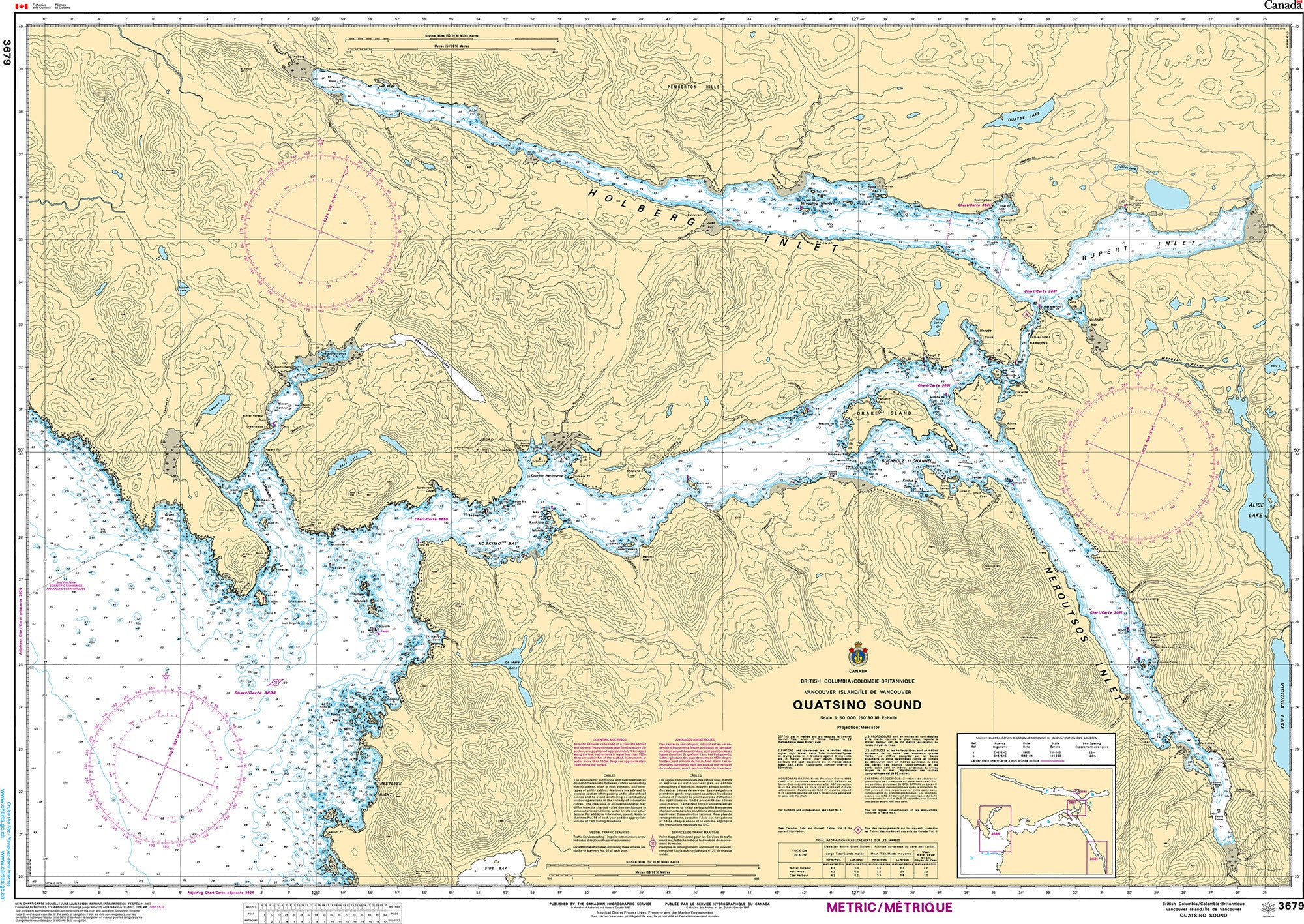 Canadian Hydrographic Service Nautical Chart CHS3679: Quatsino Sound