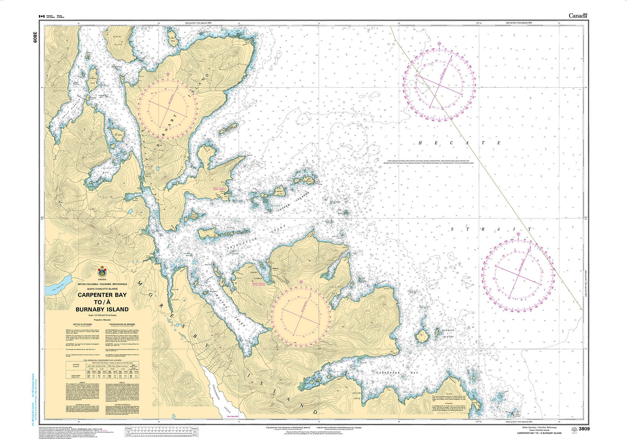 Canadian Hydrographic Service Nautical Chart CHS3809: Carpenter Bay to/à Burnaby Island