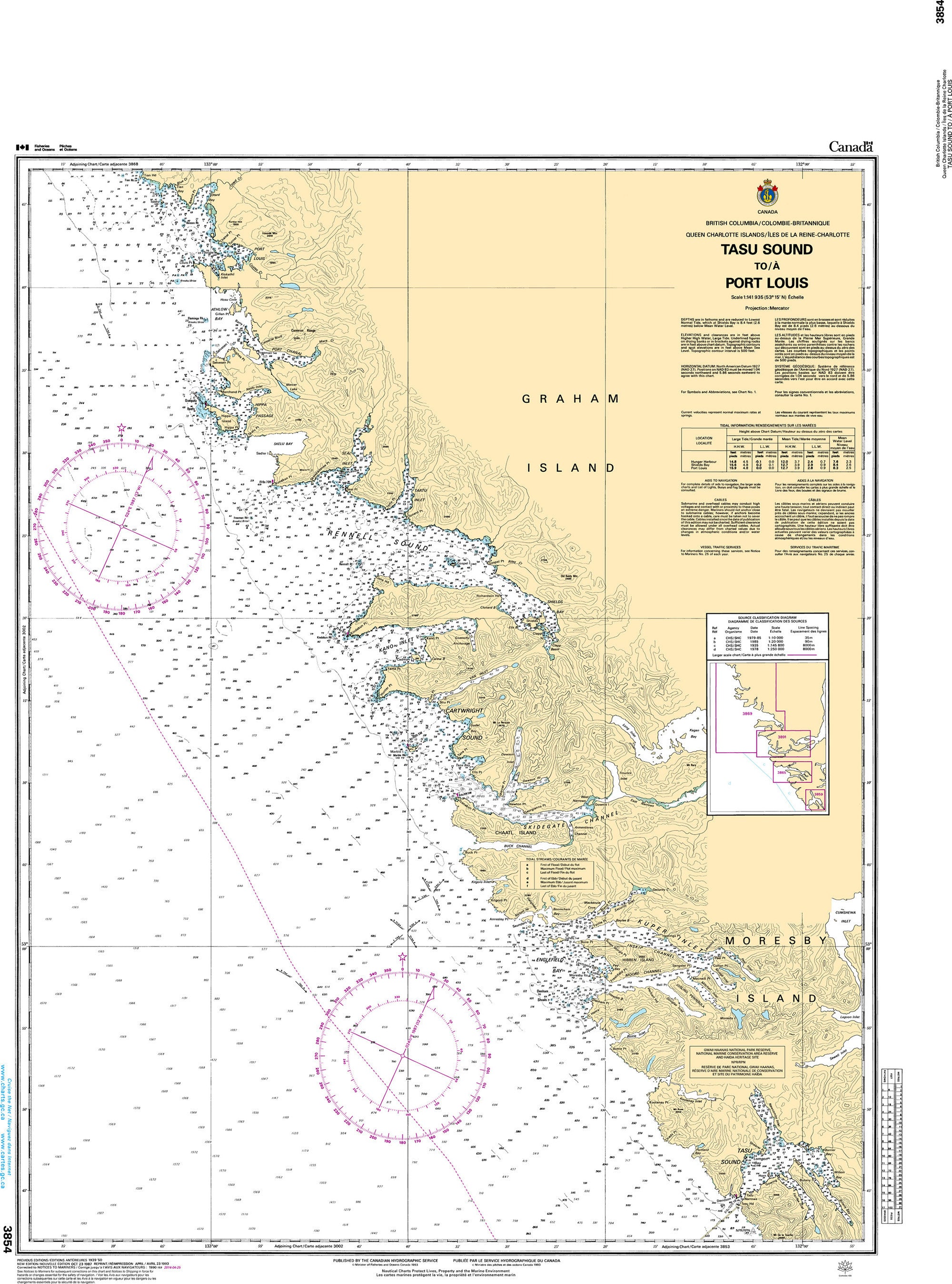 Canadian Hydrographic Service Nautical Chart CHS3854: Tasu Sound to/à Port Louis