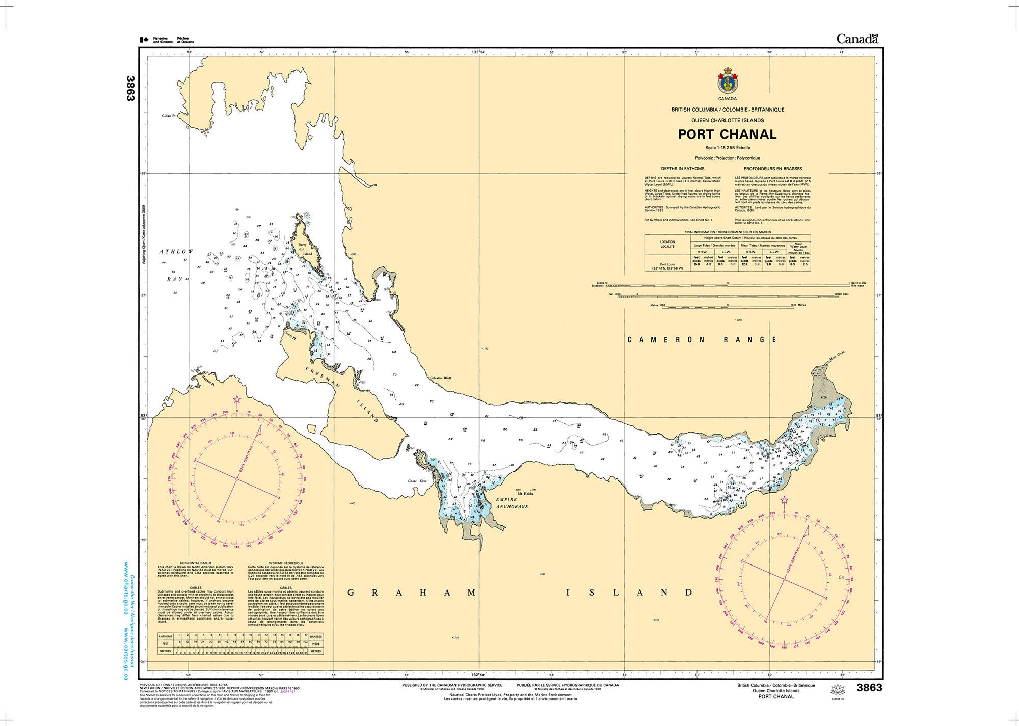 Canadian Hydrographic Service Nautical Chart CHS3863: Port Chanal