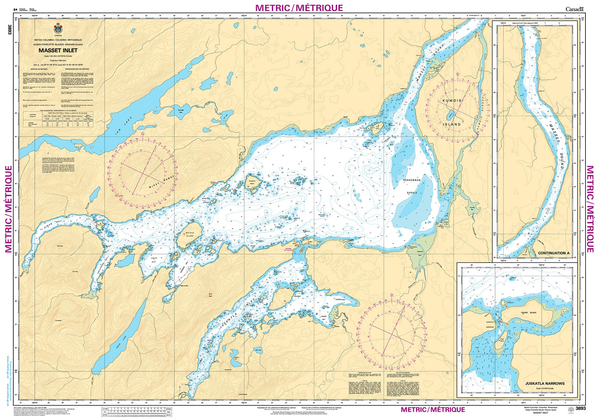 Canadian Hydrographic Service Nautical Chart CHS3893: Masset Inlet