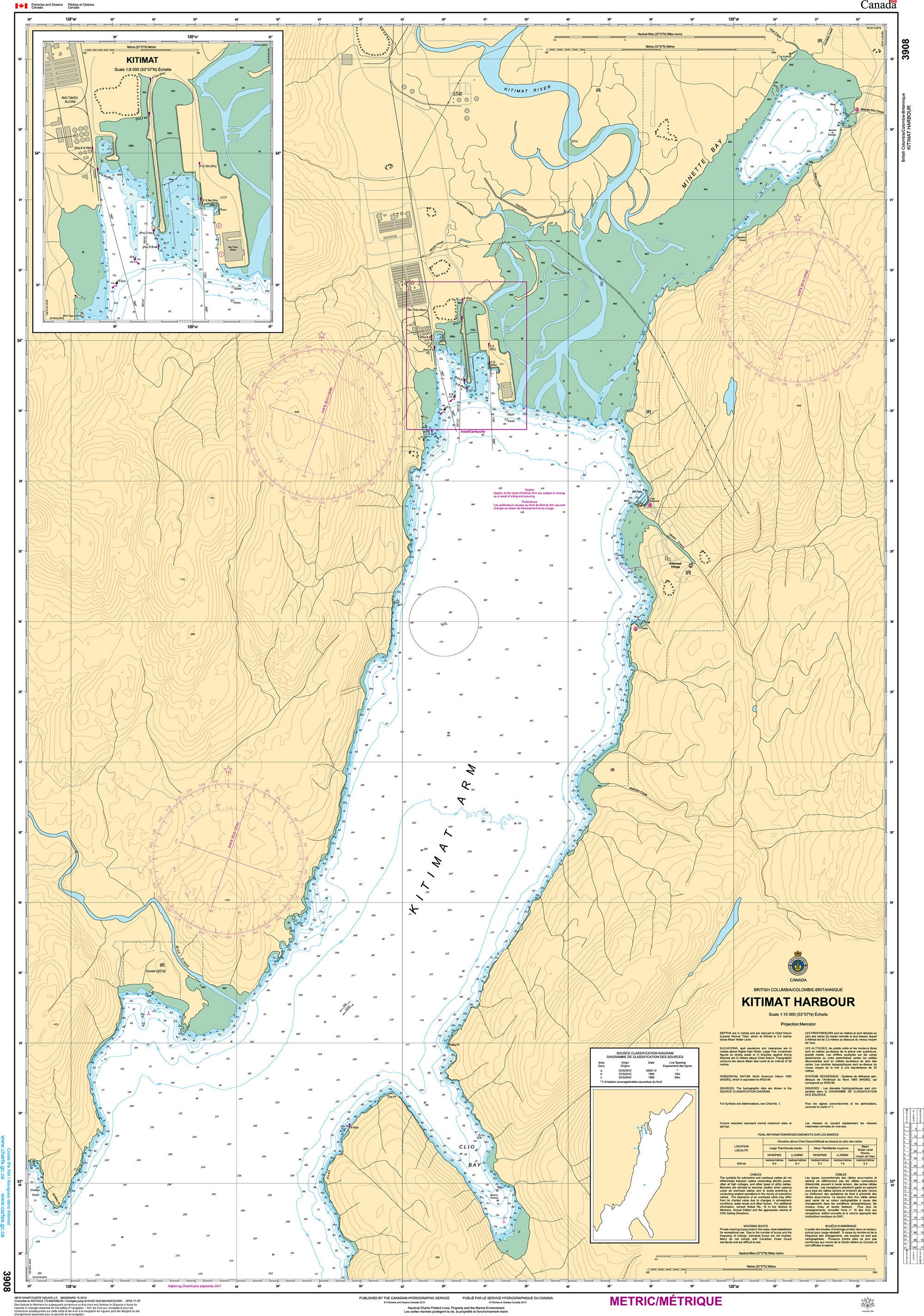 Canadian Hydrographic Service Nautical Chart CHS3908: Kitimat Harbour