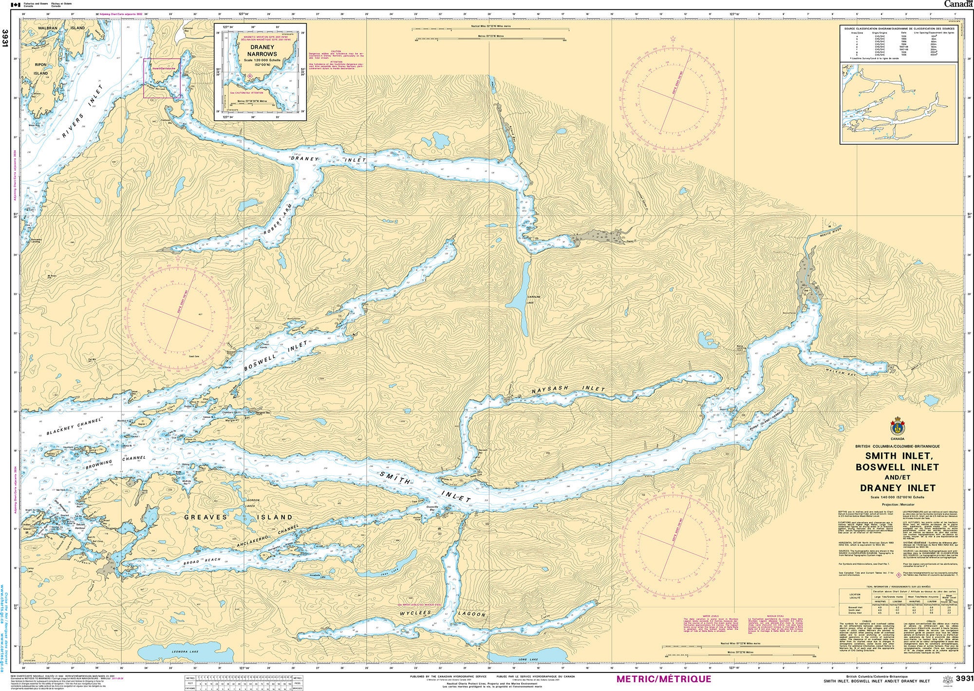 Canadian Hydrographic Service Nautical Chart CHS3931: Smith Inlet, Boswell Inlet and/et Draney Inlet