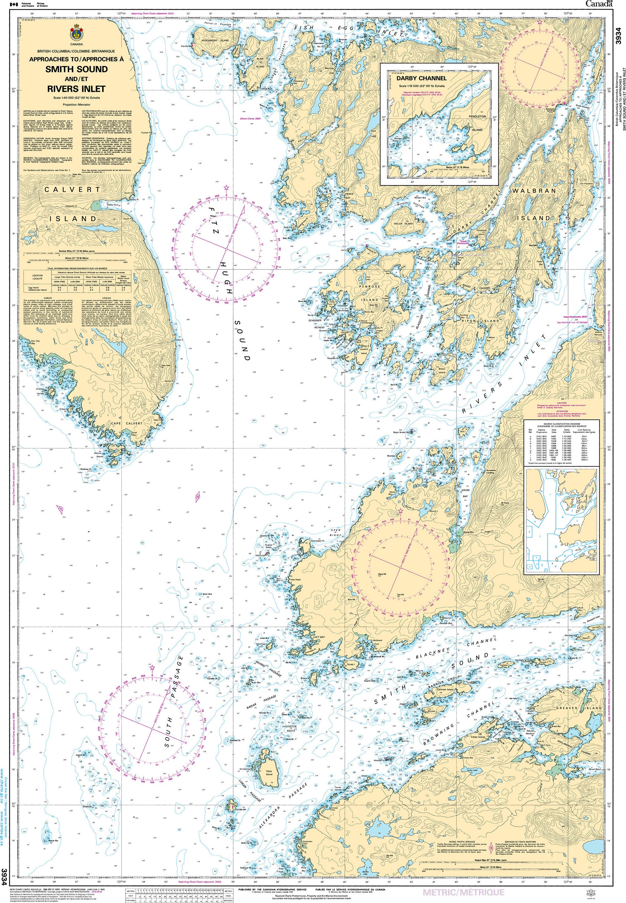 Canadian Hydrographic Service Nautical Chart CHS3934: Approaches to/Approches à Smith Sound and/et Rivers Inlet