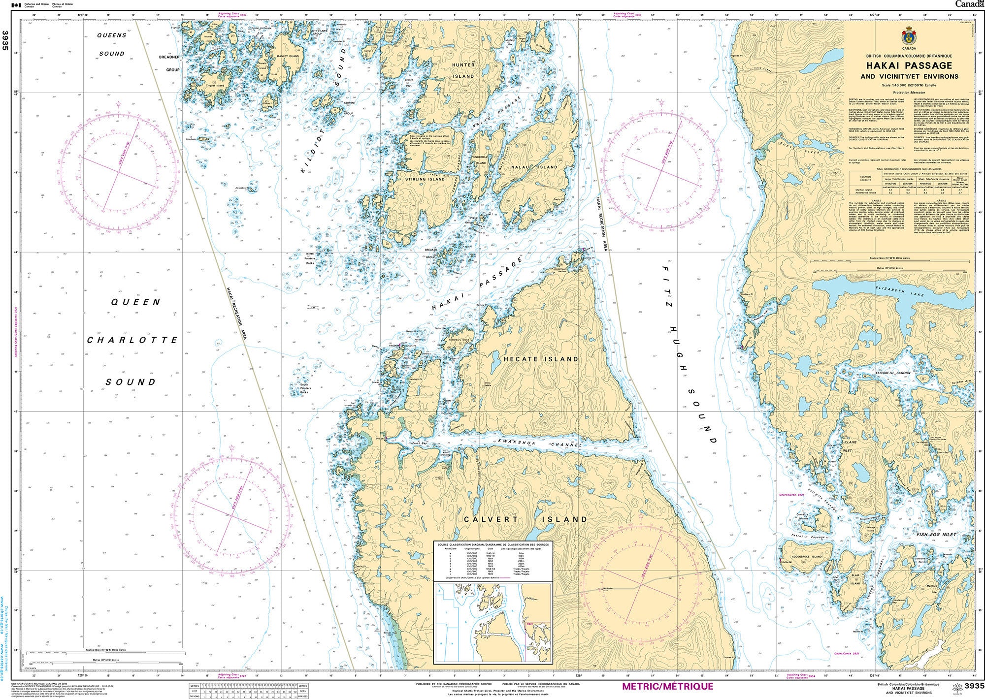 Canadian Hydrographic Service Nautical Chart CHS3935: Hakai Passage and Vicinity/et Environs