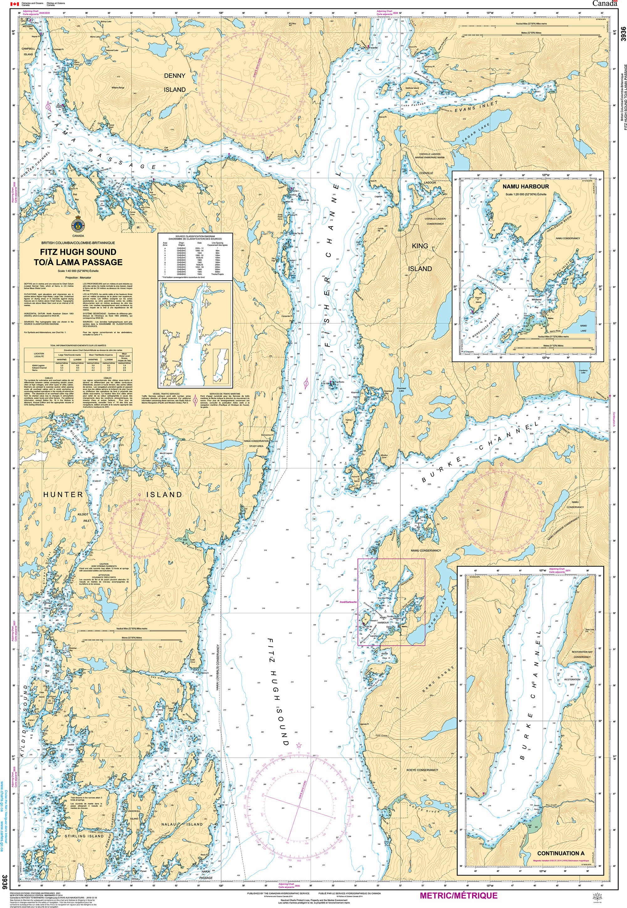 Canadian Hydrographic Service Nautical Chart CHS3936: Fitz Hugh Sound to/à Lama Passage