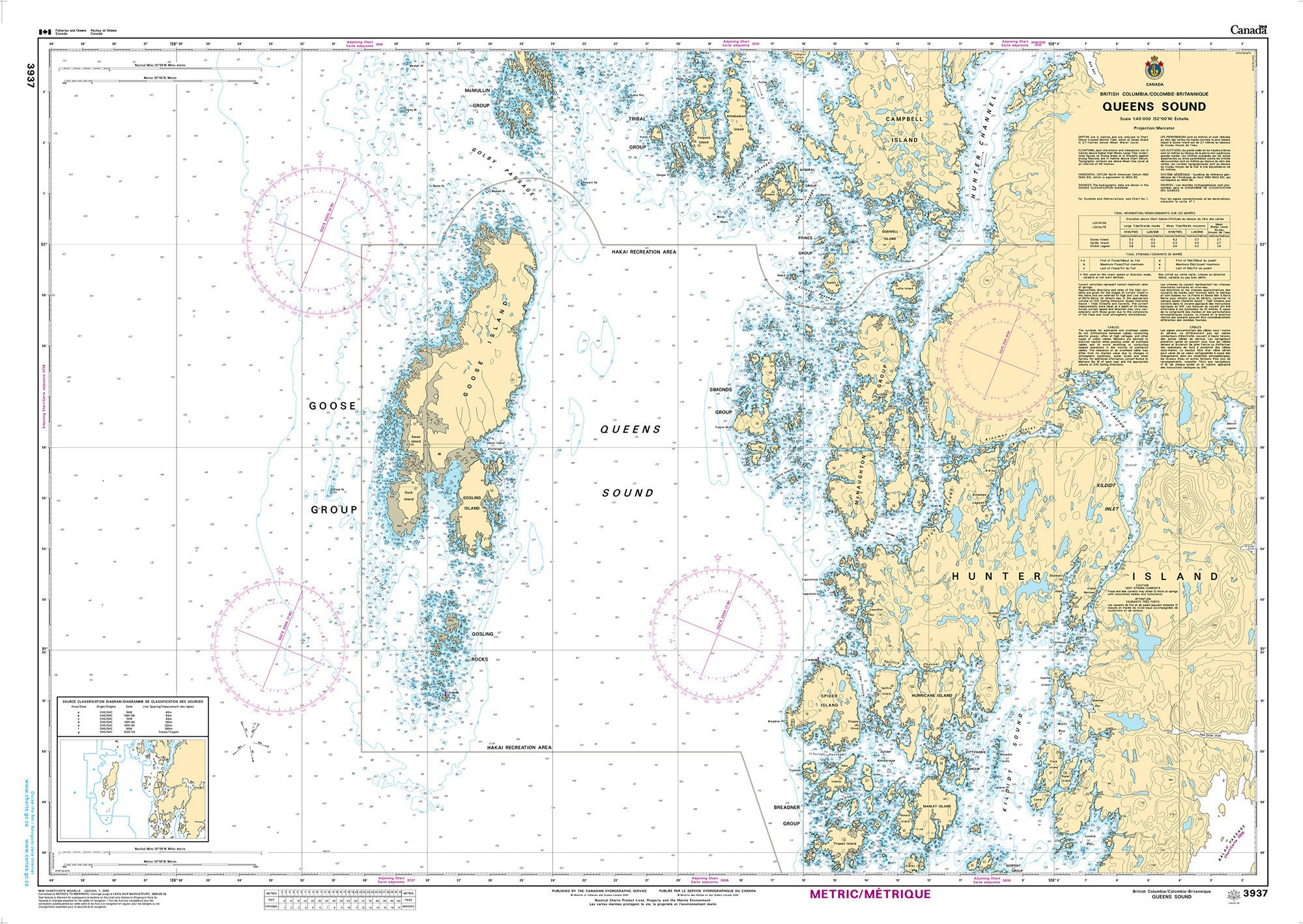 Canadian Hydrographic Service Nautical Chart CHS3937: Queens Sound