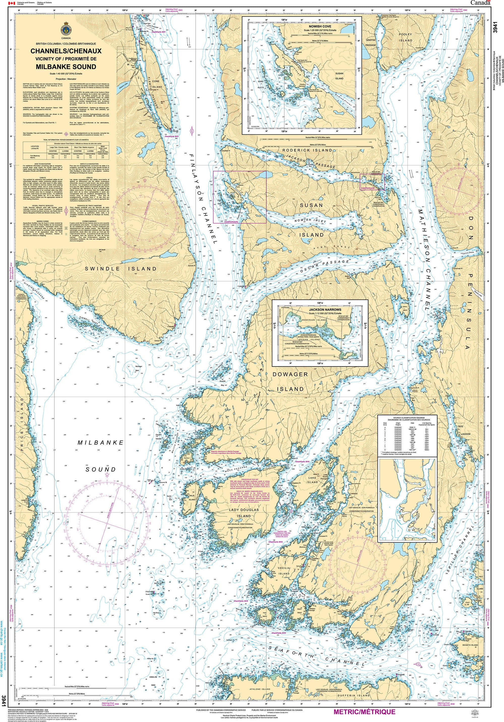 Canadian Hydrographic Service Nautical Chart CHS3941: Channels/Chenaux Vicinity of/Proximité de Milbanke Sound