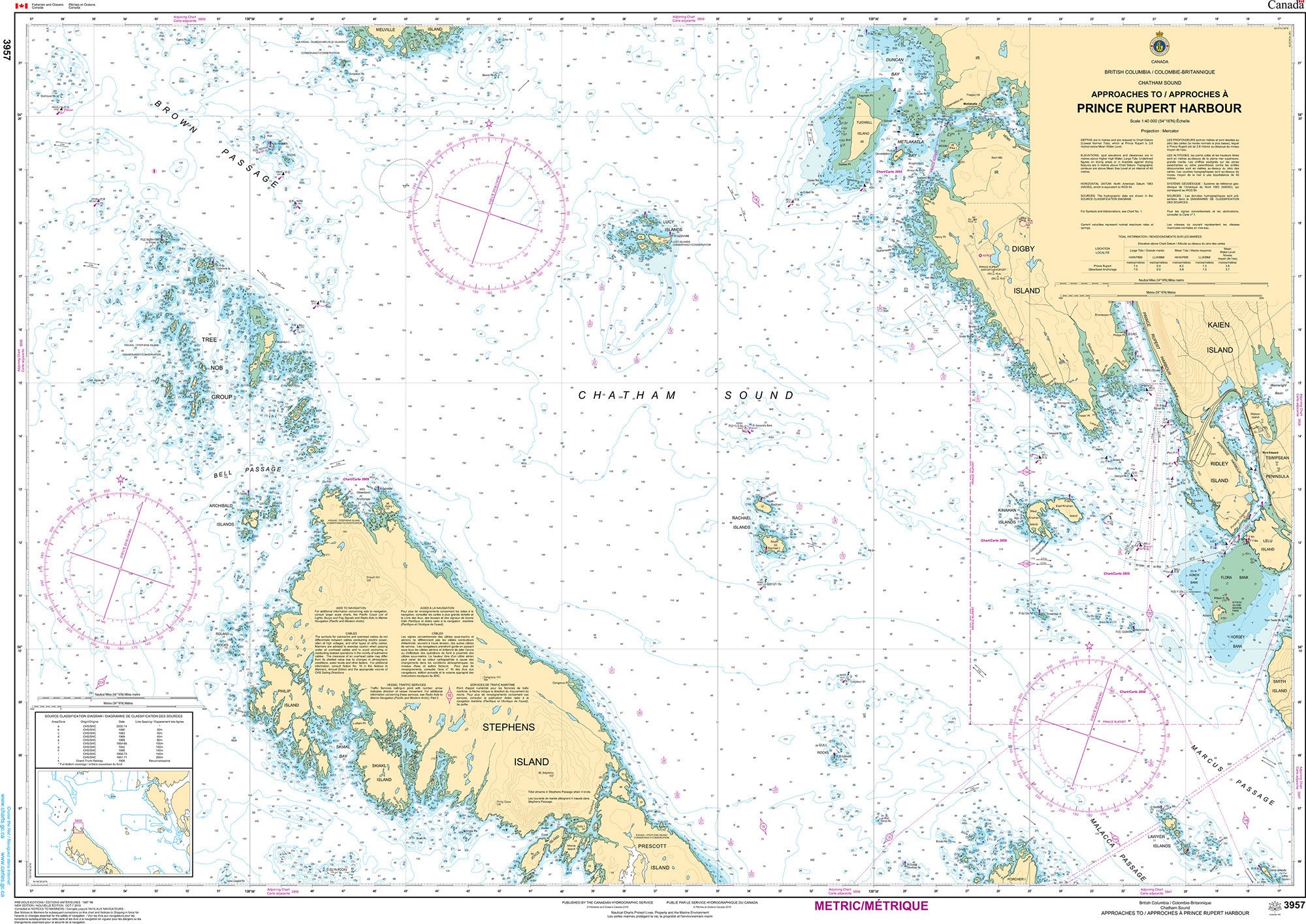 Canadian Hydrographic Service Nautical Chart CHS3957: Approaches to/Approches à Prince Rupert Harbour