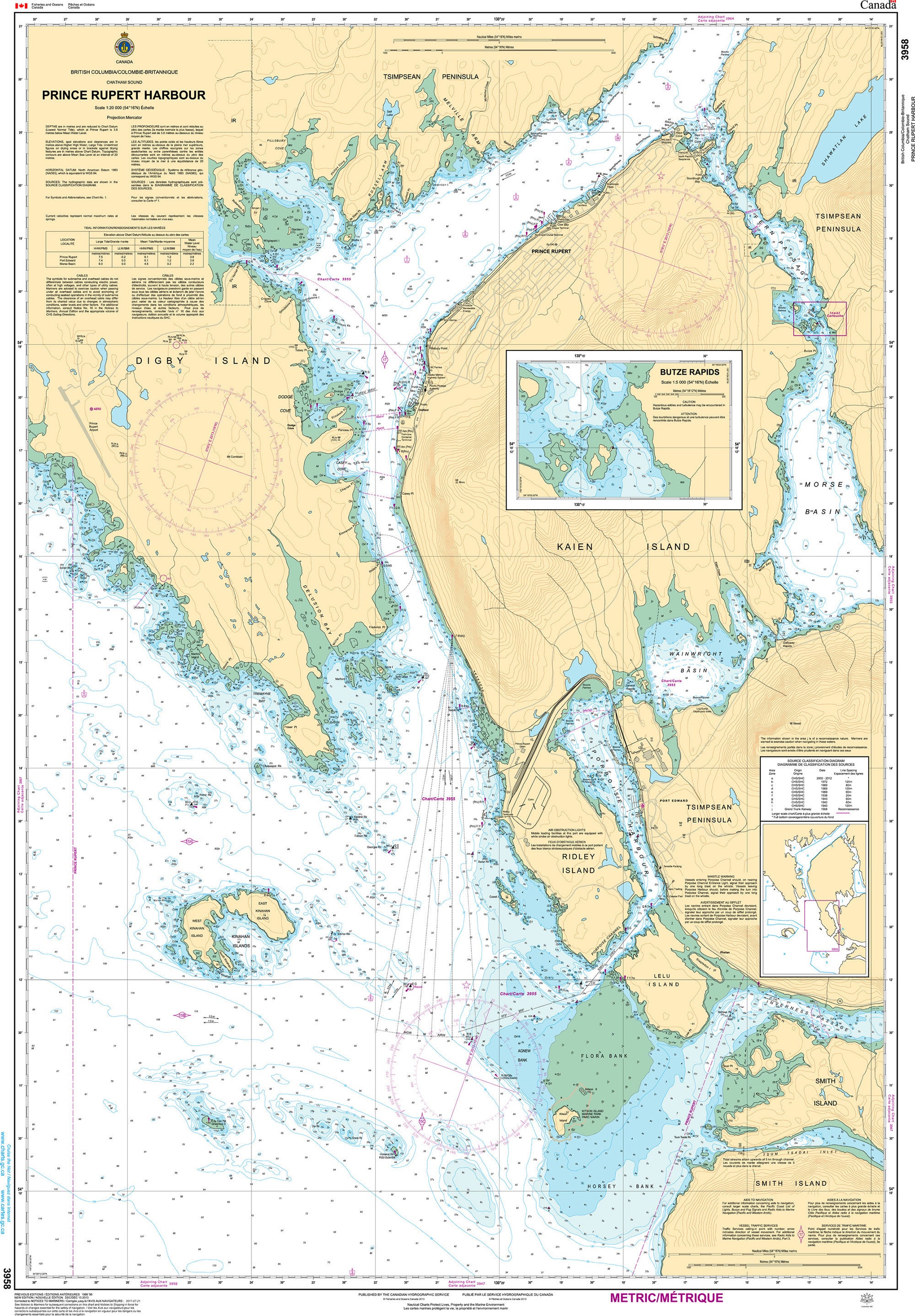 Canadian Hydrographic Service Nautical Chart CHS3958: Prince Rupert Harbour