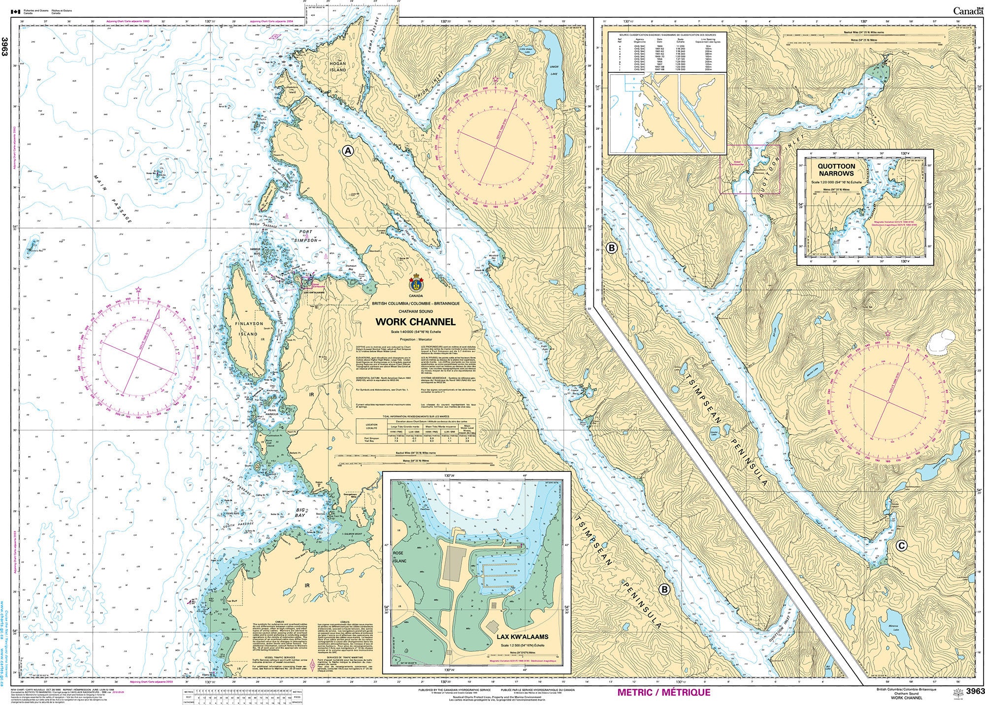 Canadian Hydrographic Service Nautical Chart CHS3963: Work Channel