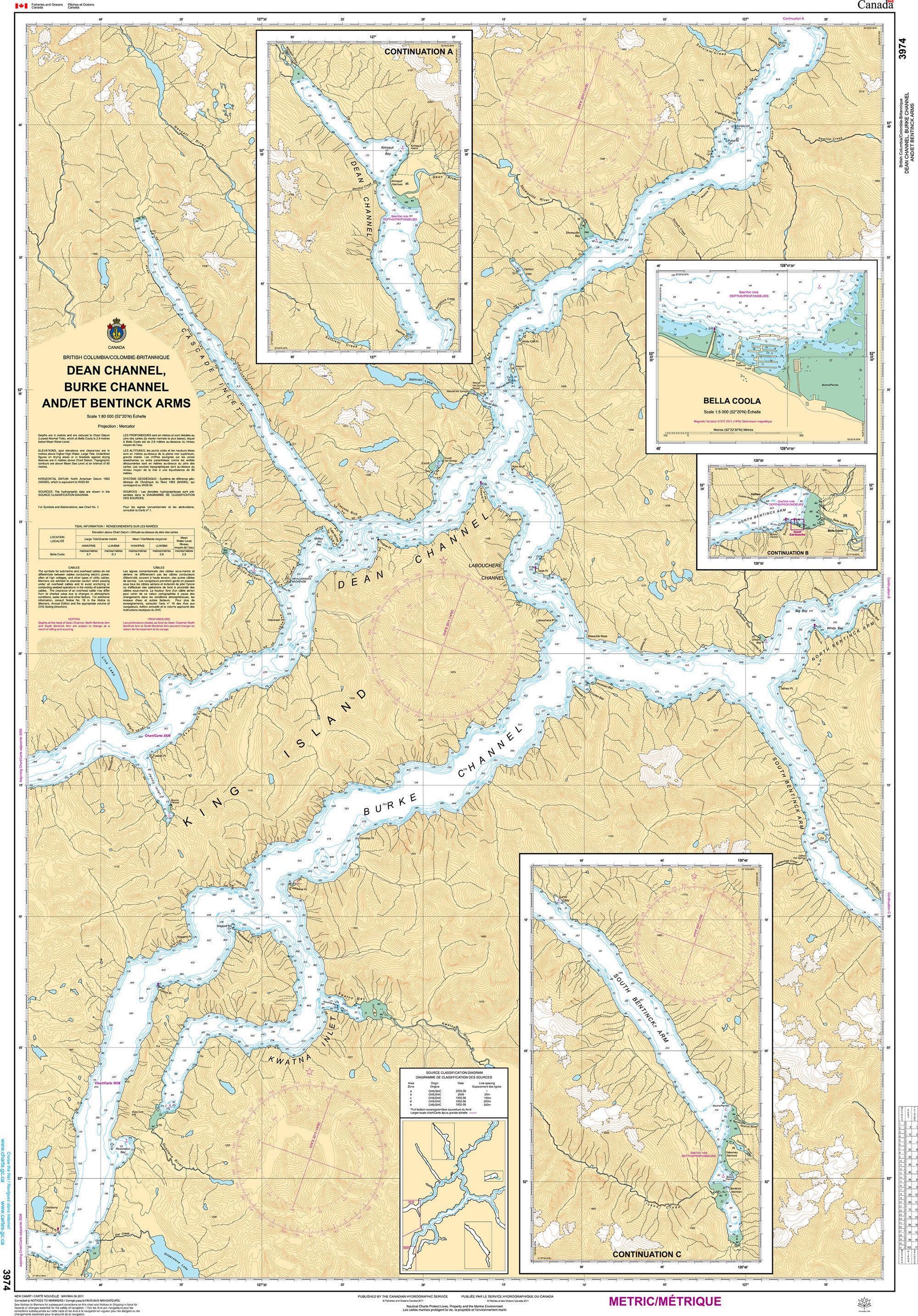 Canadian Hydrographic Service Nautical Chart CHS3974: Dean Channel, Burke Channel and/et Bentinck Arms