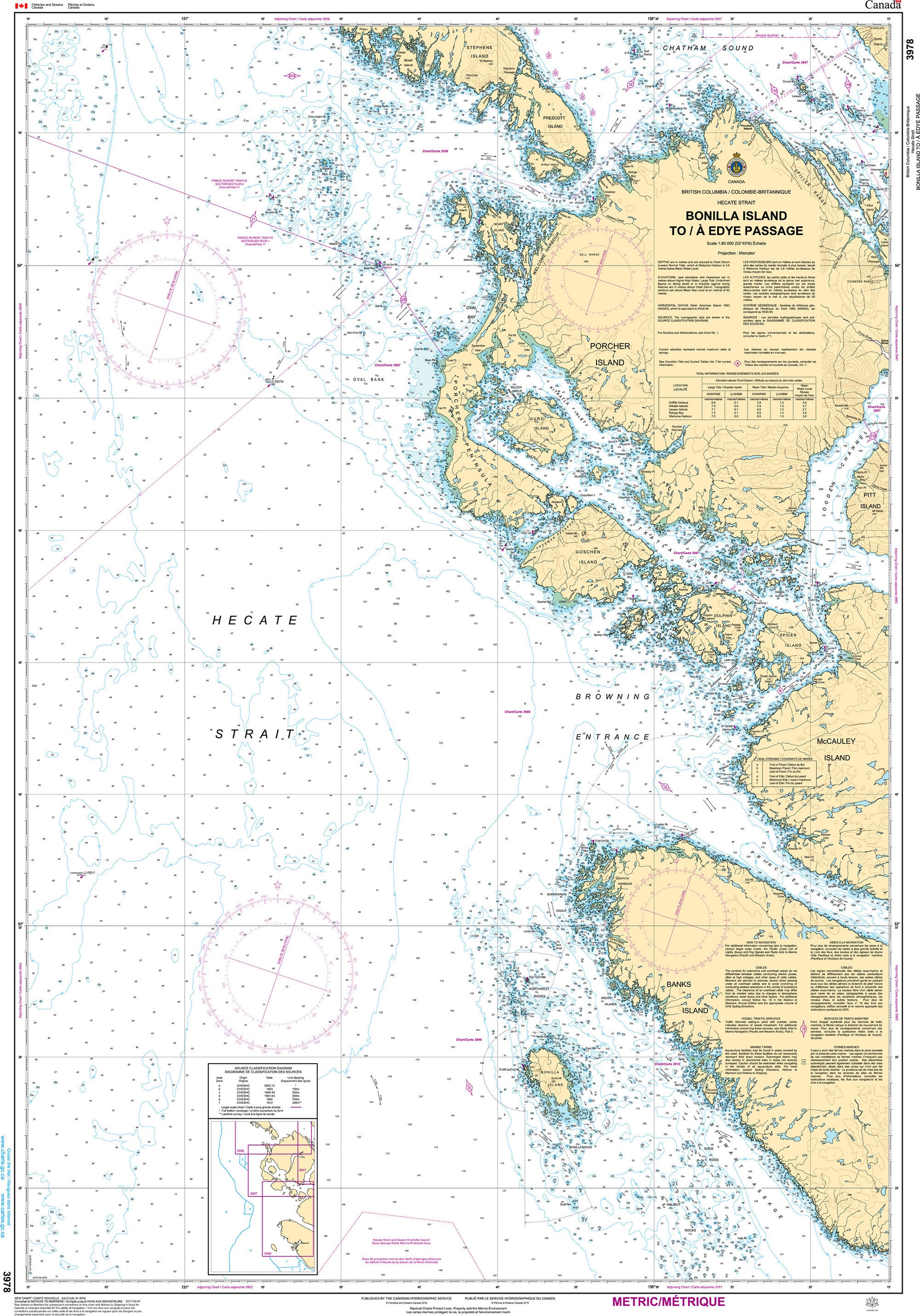 Canadian Hydrographic Service Nautical Chart CHS3978: Bonilla Island to/à Edye Passage