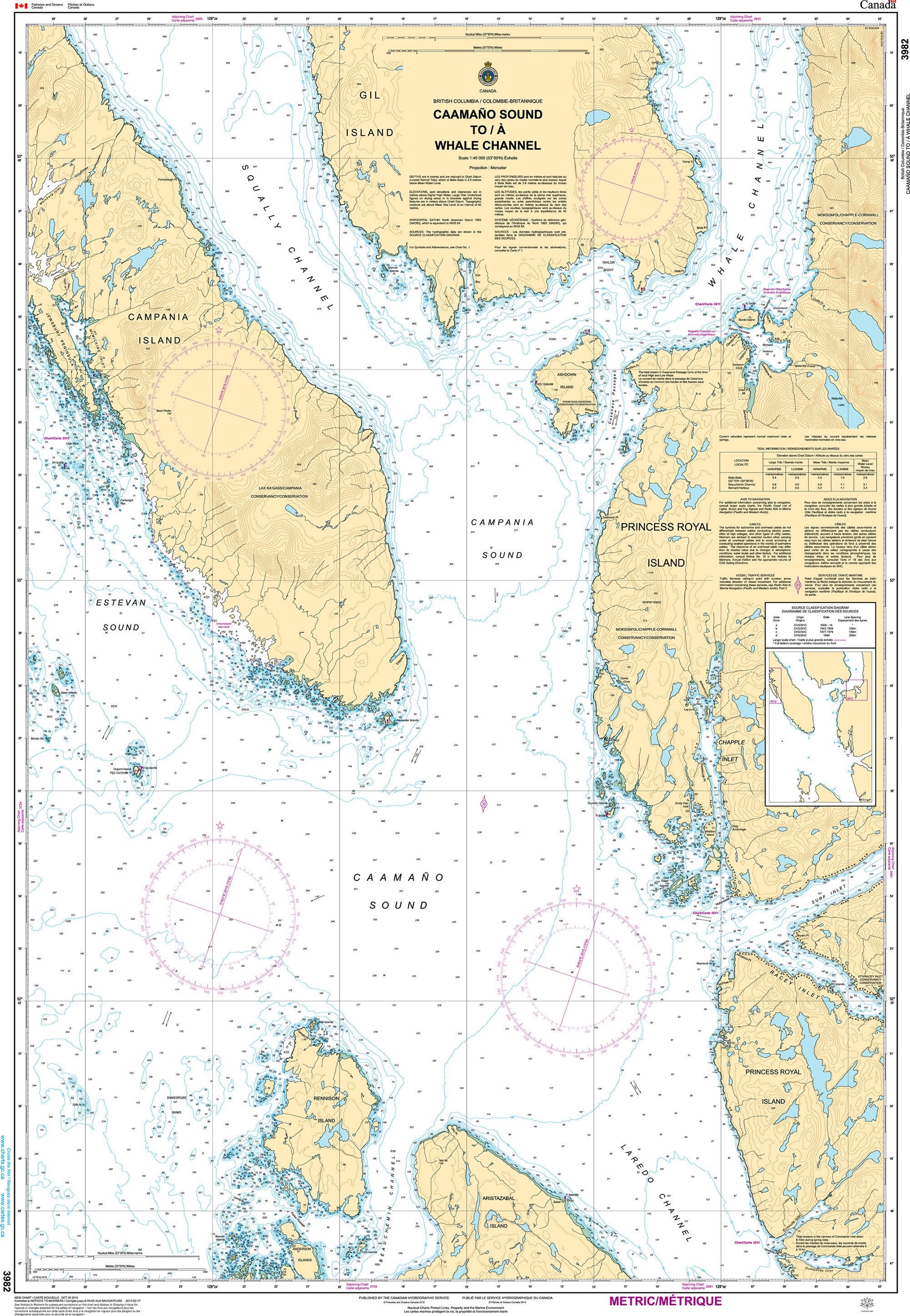 Canadian Hydrographic Service Nautical Chart CHS3982: Caamaño Sound to/à Whale Channel