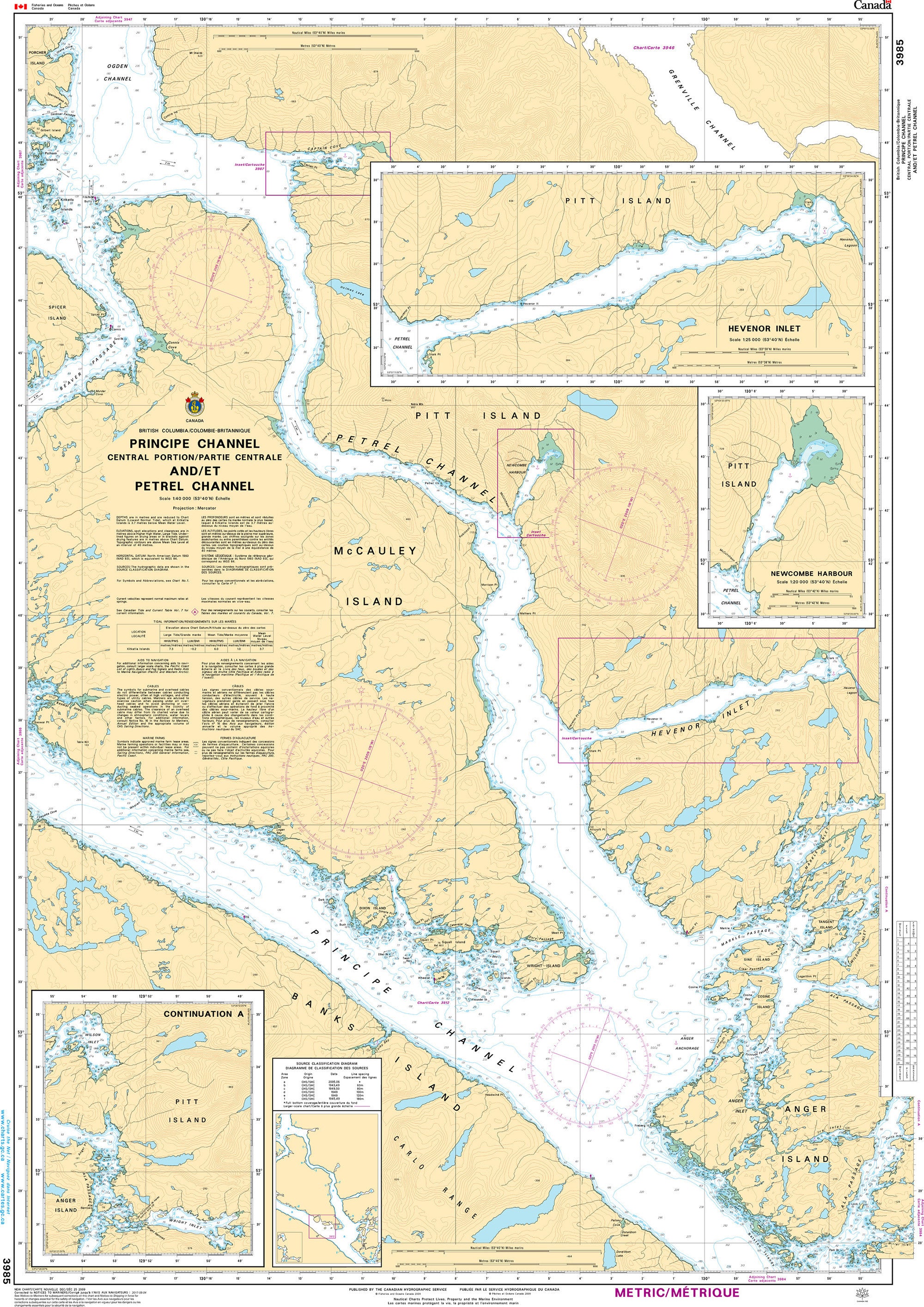 Canadian Hydrographic Service Nautical Chart CHS3985: Principe Channel Central Portion/Partie Centrale and/et Petrel Channel
