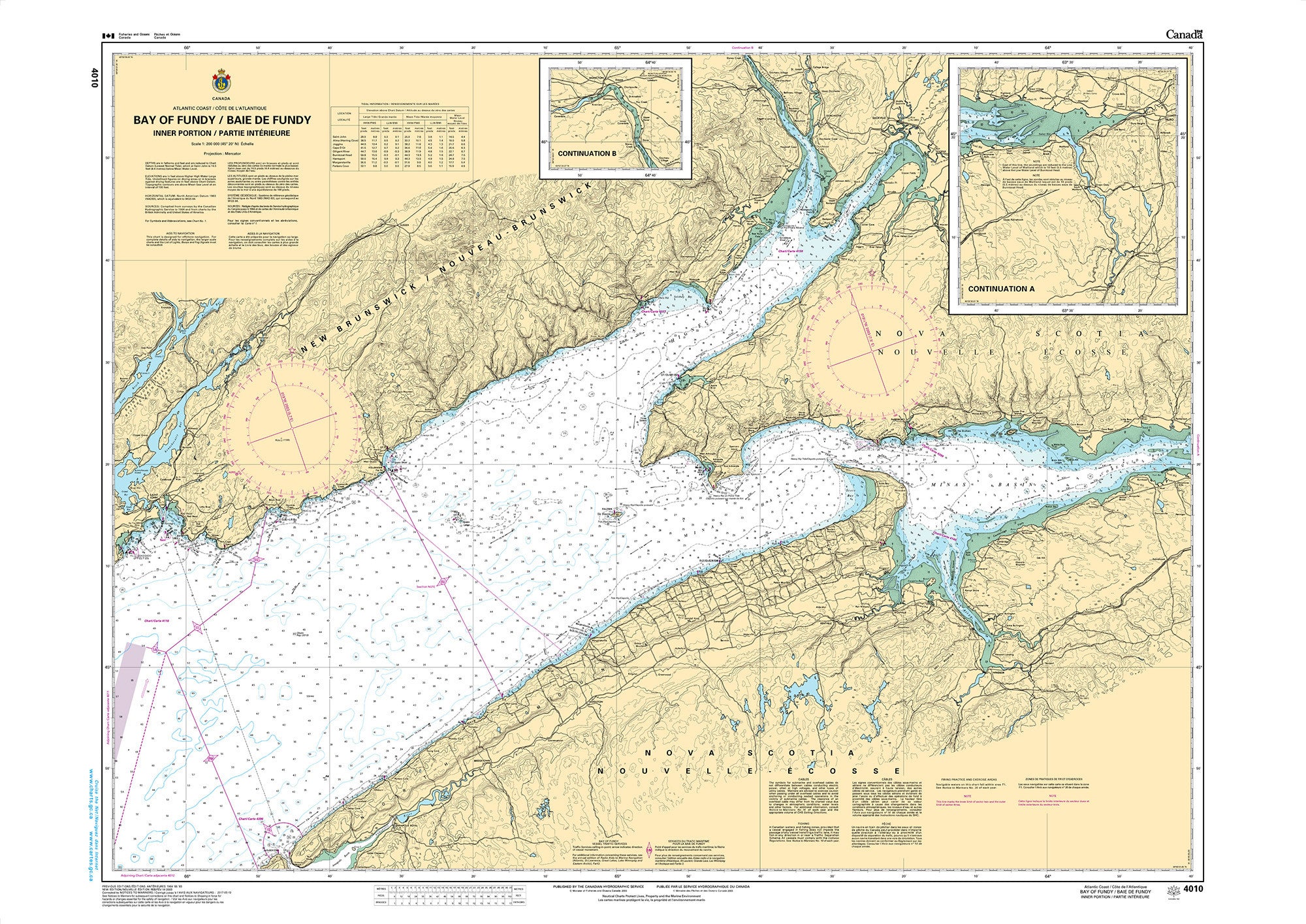 Canadian Hydrographic Service Nautical Chart CHS4010: Bay of Fundy / Baie de Fundy (Inner portion / partie intérieure)
