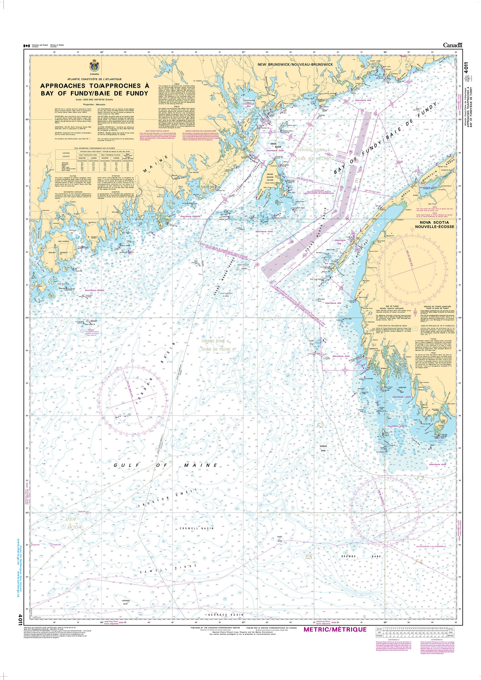 Canadian Hydrographic Service Nautical Chart CHS4011: Approaches to/Approches à Bay of Fundy/Baie de Fundy