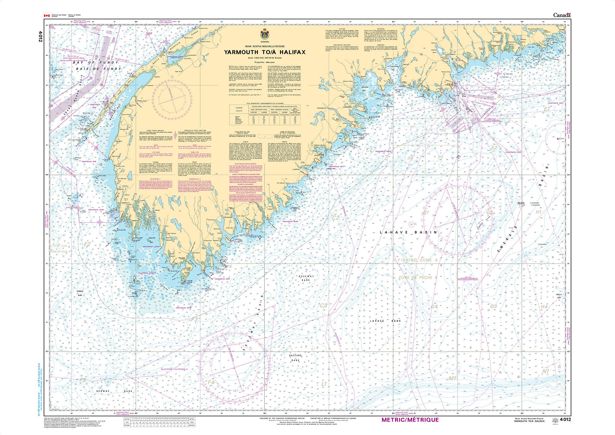 Canadian Hydrographic Service Nautical Chart CHS4012: Yarmouth to/à Halifax