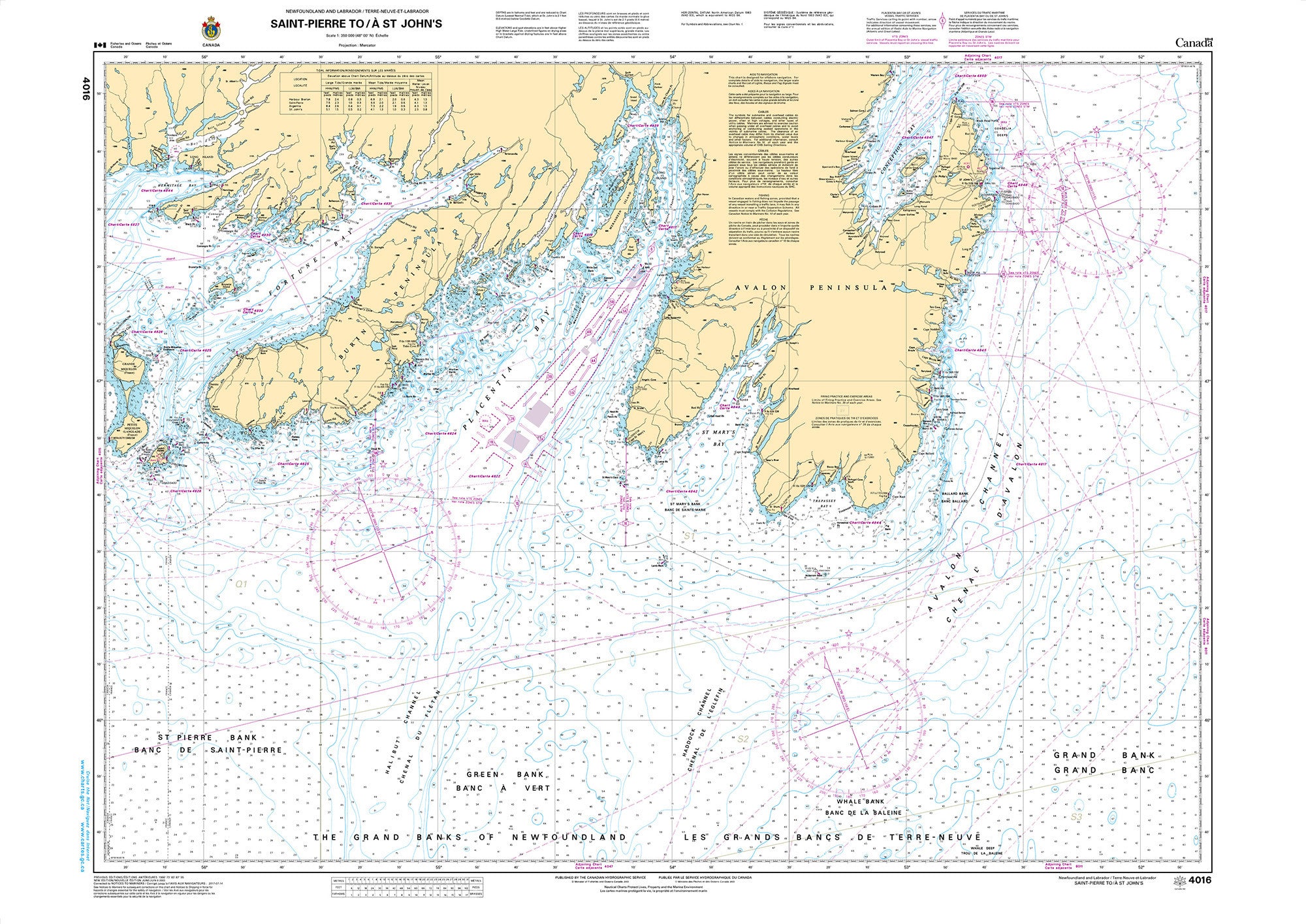 Canadian Hydrographic Service Nautical Chart CHS4016: Saint-Pierre to/à St. John's