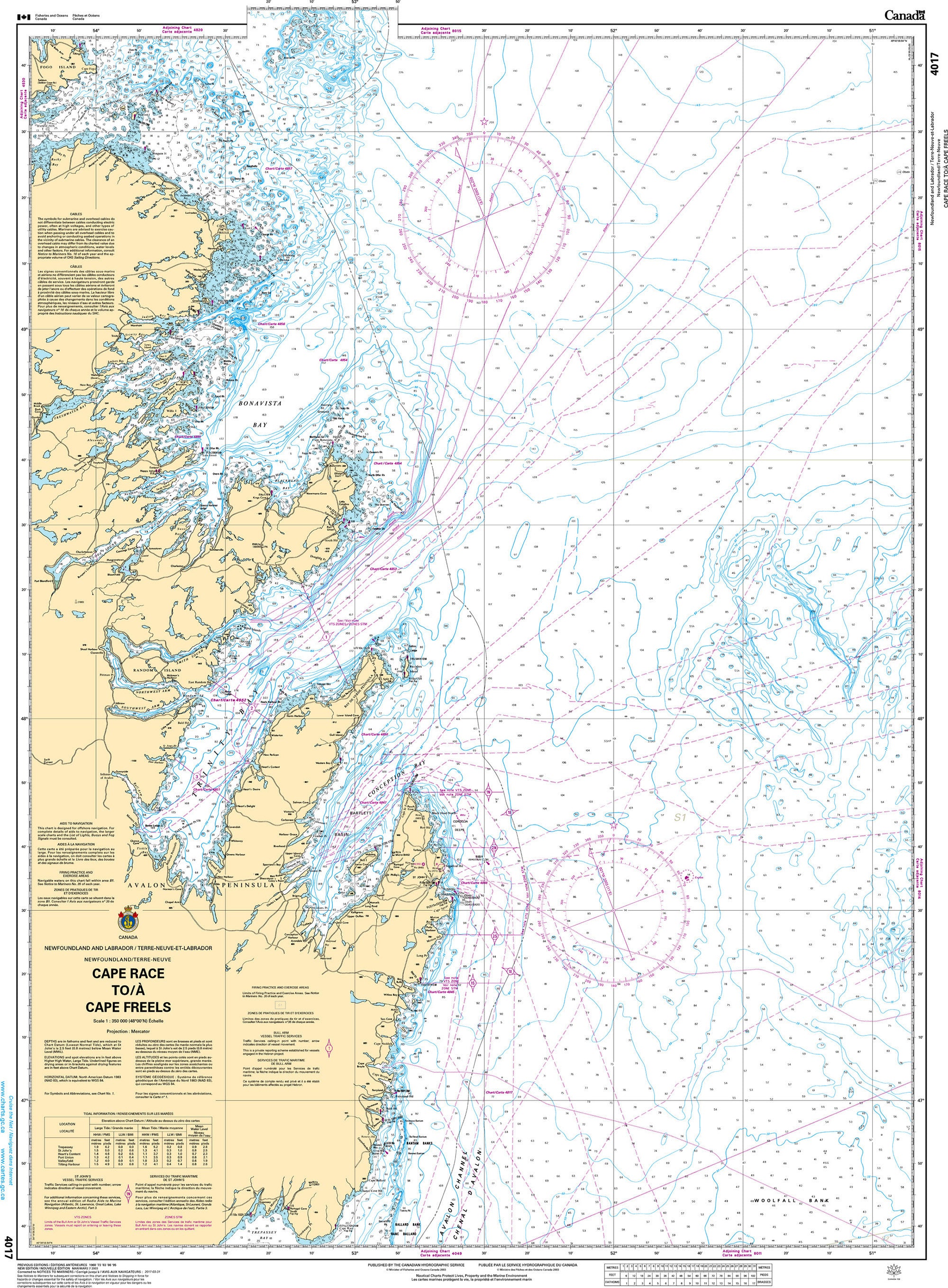Canadian Hydrographic Service Nautical Chart CHS4017: Cape Race to/à Cape Freels