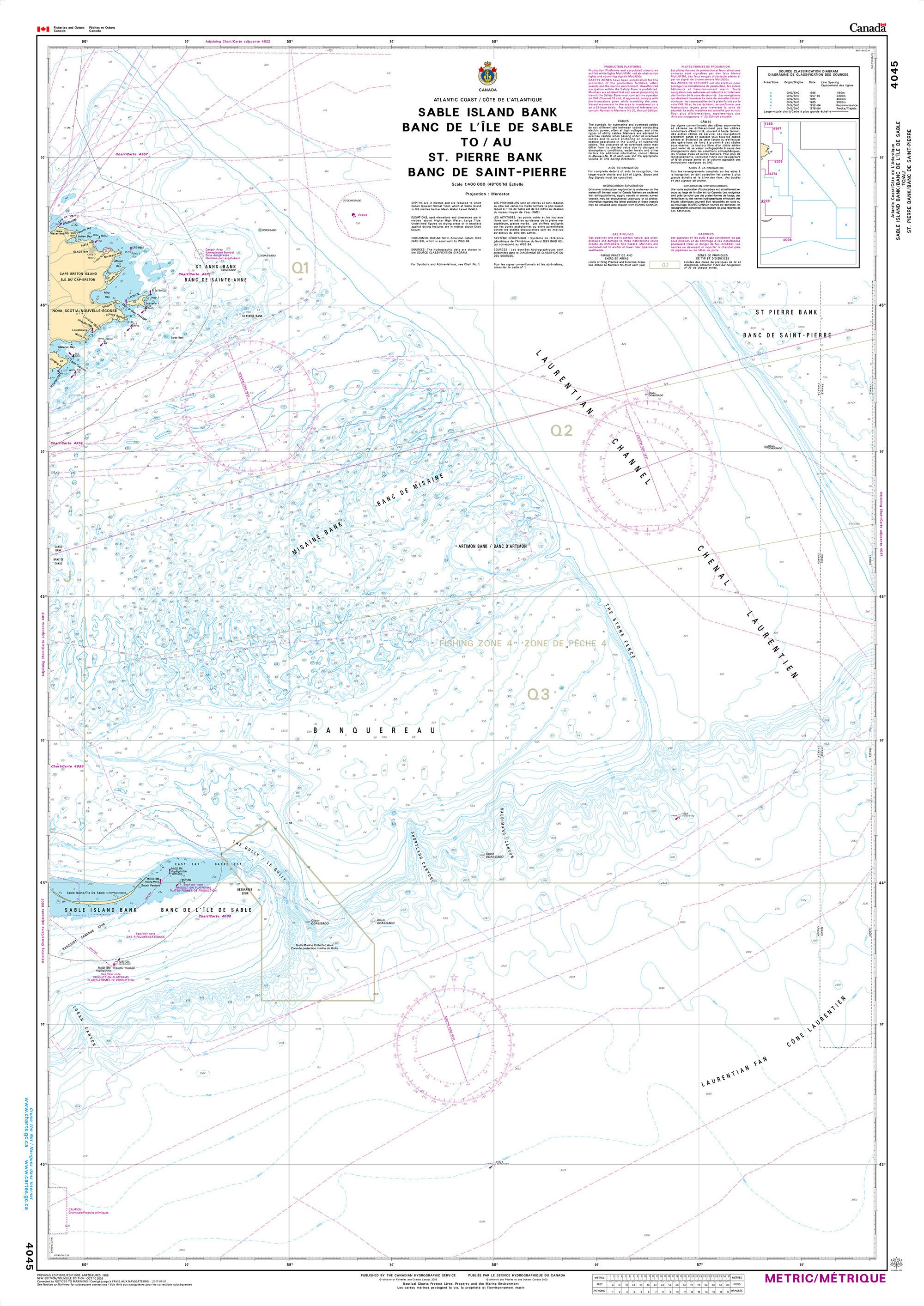 Canadian Hydrographic Service Nautical Chart CHS4045: Sable Island Bank/Banc de I'Île de Sable to/au St. Pierre Bank/Banc de Saint Pierre