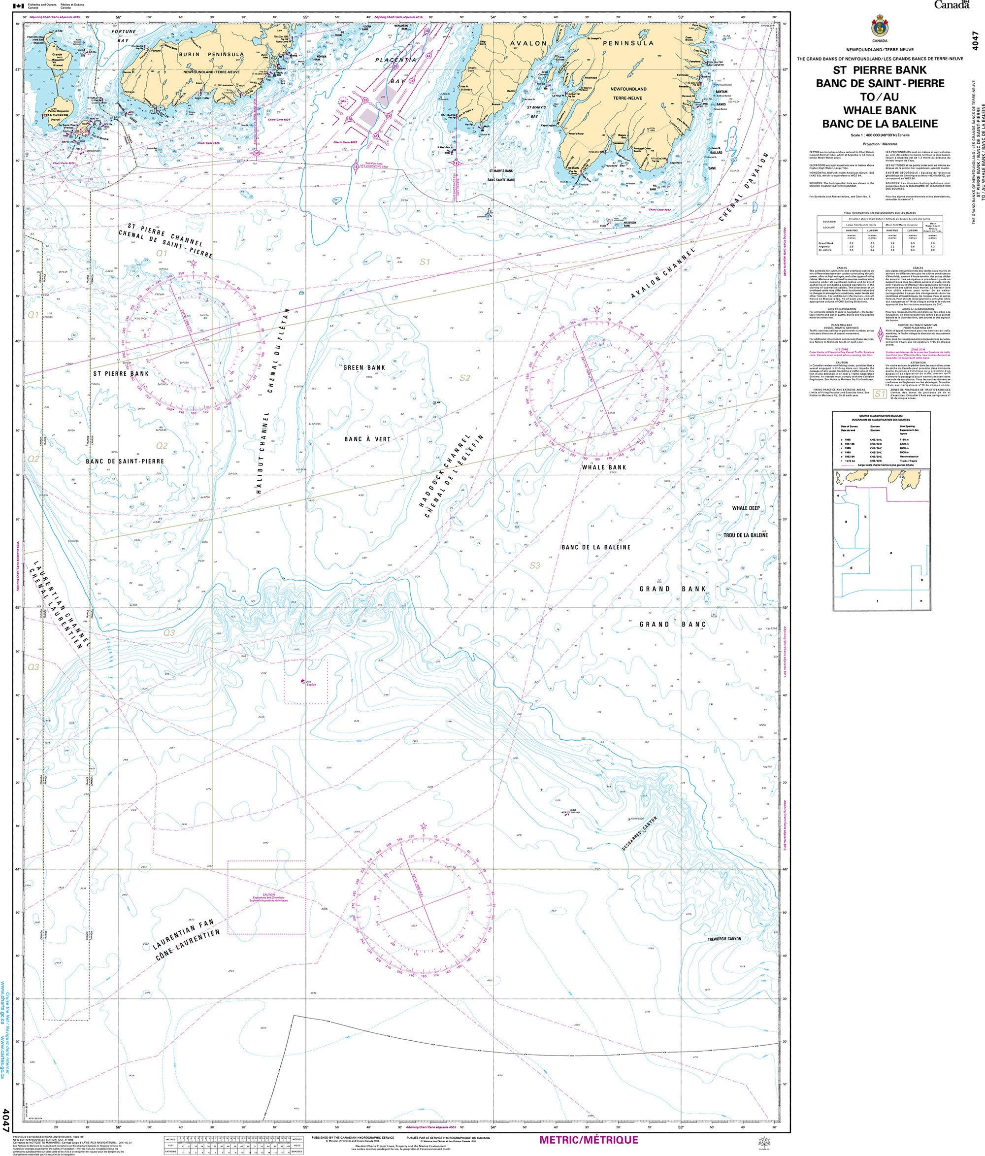 Canadian Hydrographic Service Nautical Chart CHS4047: St. Pierre Bank/Banc de Saint-Pierre to/au Whale Bank/Banc de la Baleine
