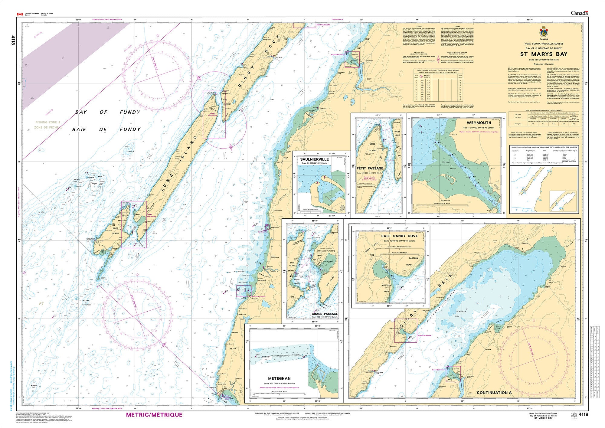 Canadian Hydrographic Service Nautical Chart CHS4118: St. Marys Bay
