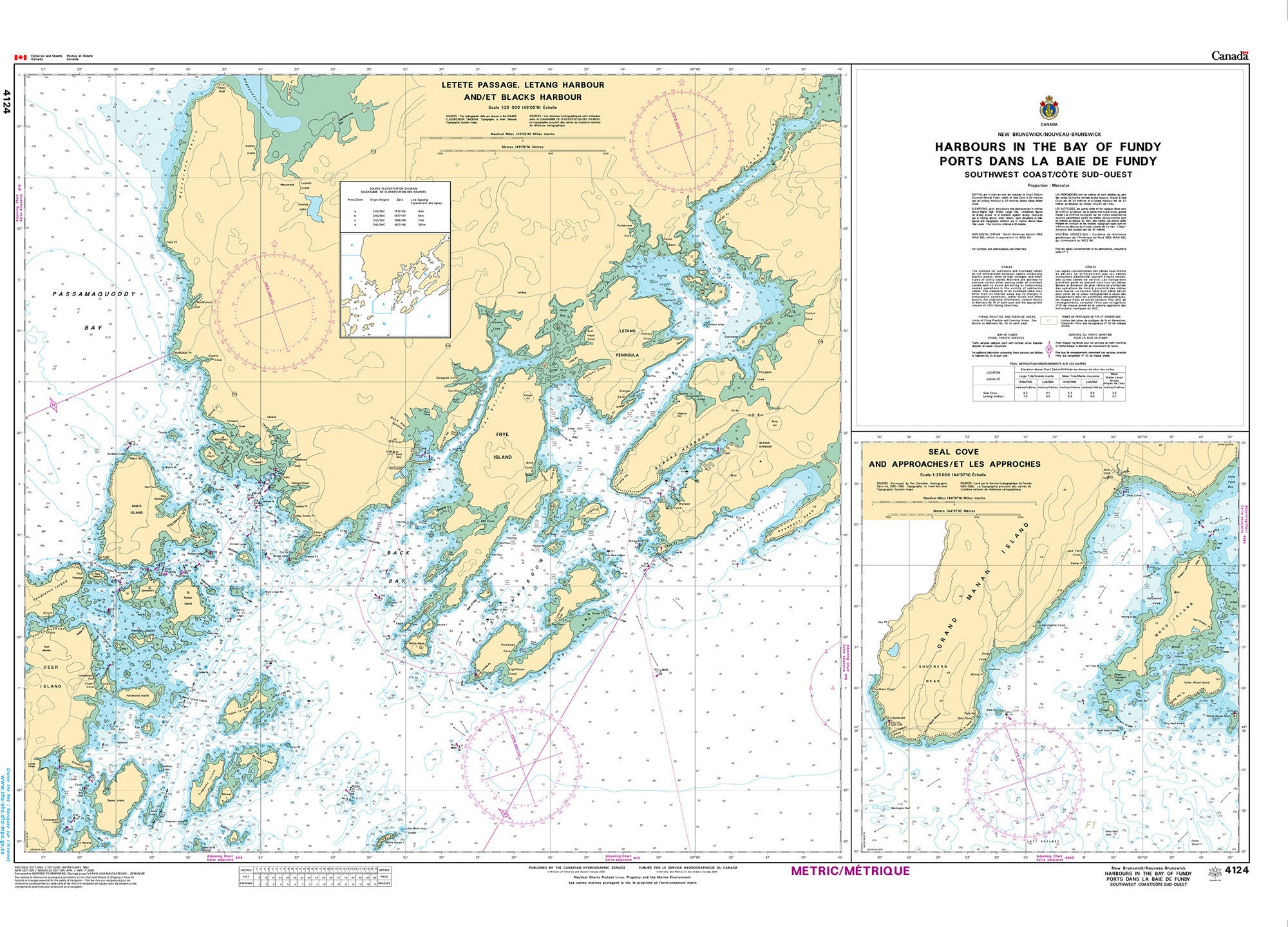 Canadian Hydrographic Service Nautical Chart CHS4124: Harbours in the Bay of Fundy/Ports dans la Baie de Fundy Southwest Coast/Côté sud-ouest