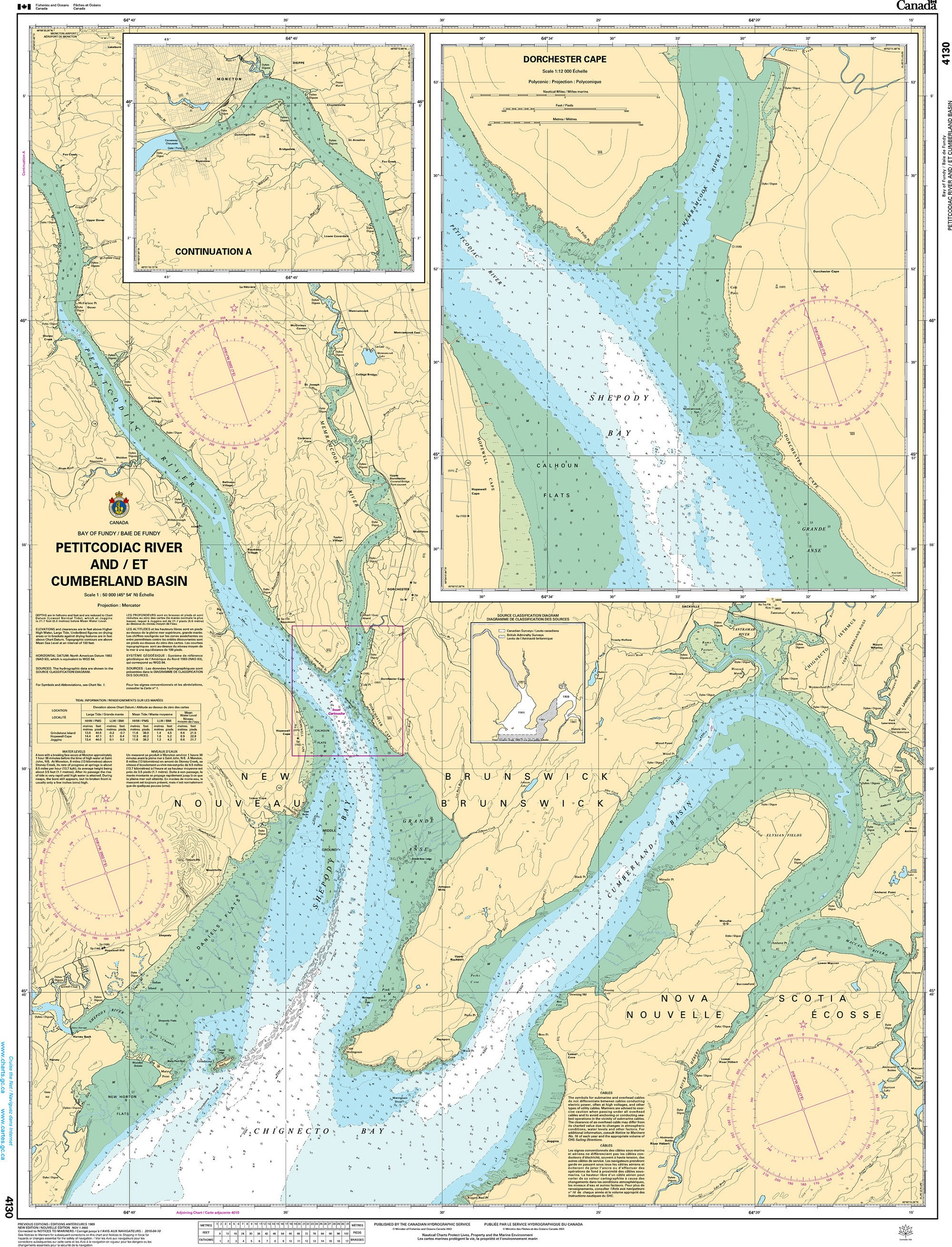 Canadian Hydrographic Service Nautical Chart CHS4130: Petitcodiac River and/et Cumberland Basin