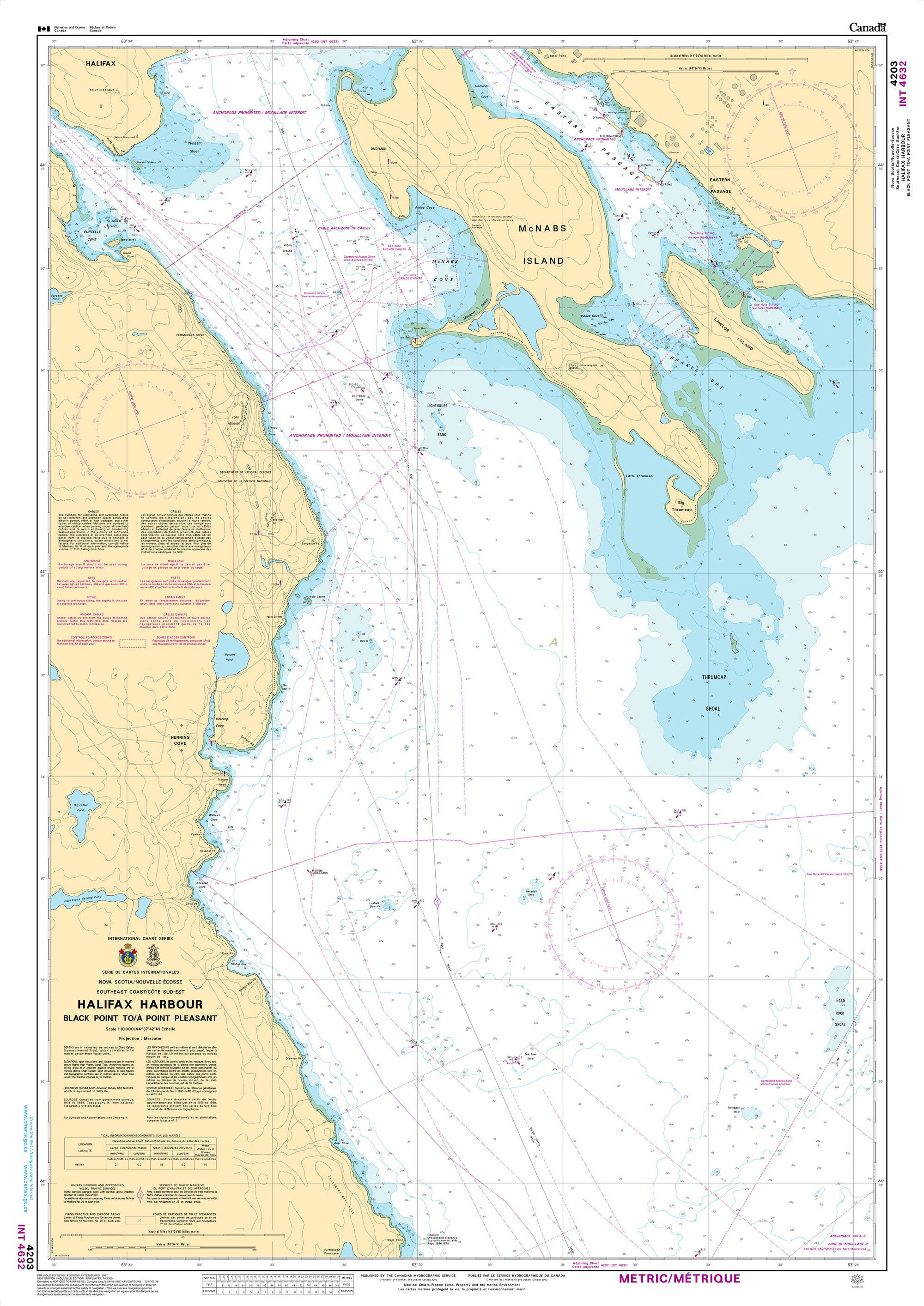 Canadian Hydrographic Service Nautical Chart CHS4203: Halifax Harbour - Black Point to/à Point Pleasant