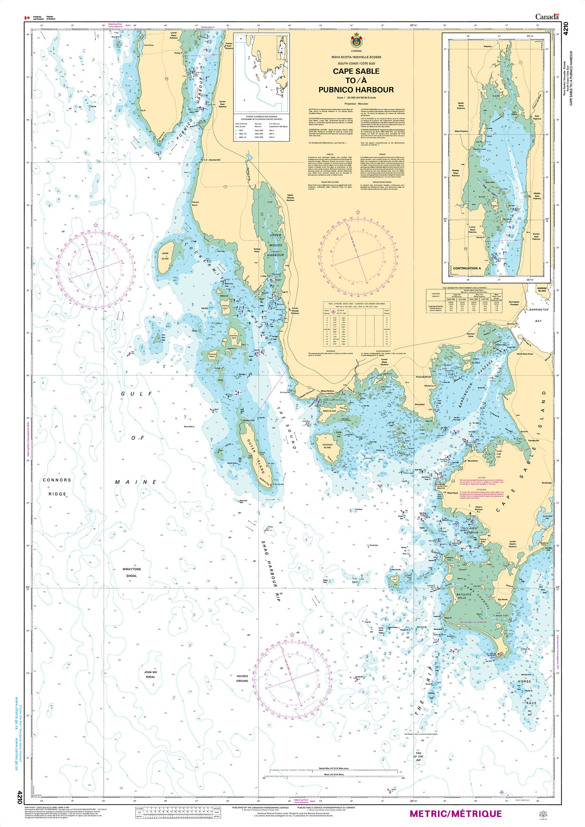 Canadian Hydrographic Service Nautical Chart CHS4210: Cape Sable to/à Pubnico Harbour