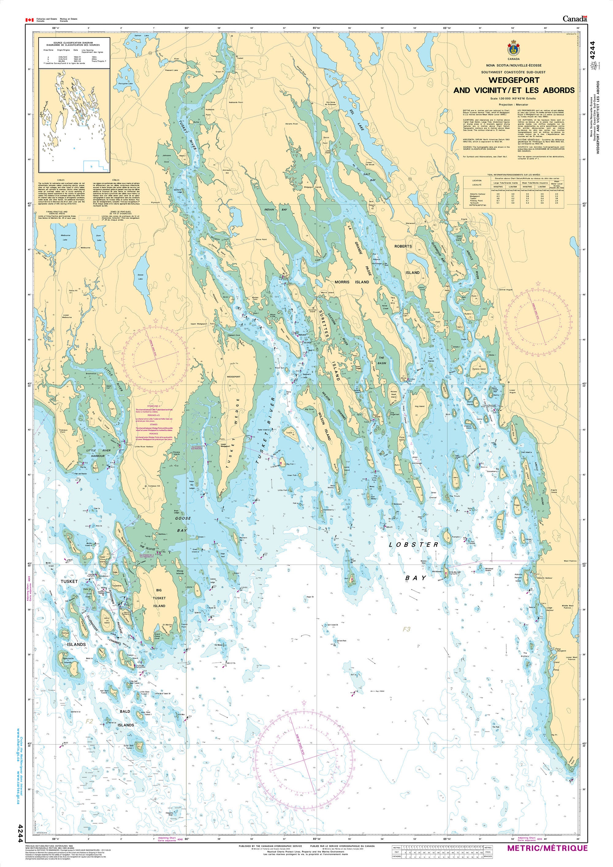 Canadian Hydrographic Service Nautical Chart CHS4244: Wedgeport and Vicinity/et les abords