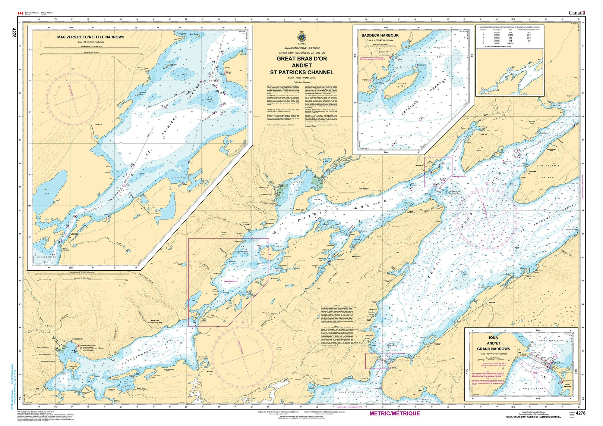 Canadian Hydrographic Service Nautical Chart CHS4278: Great Bras D'Or and/et St. Patricks Channel