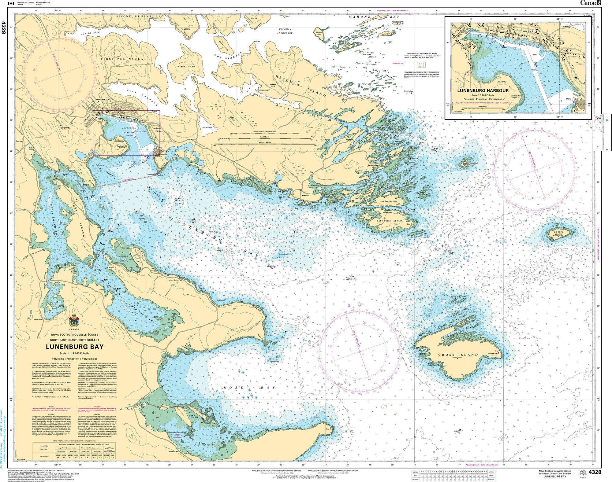 Canadian Hydrographic Service Nautical Chart CHS4328: Lunenburg Bay