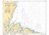 Canadian Hydrographic Service Nautical Chart CHS4367: Flint Island to/à Cape Smokey