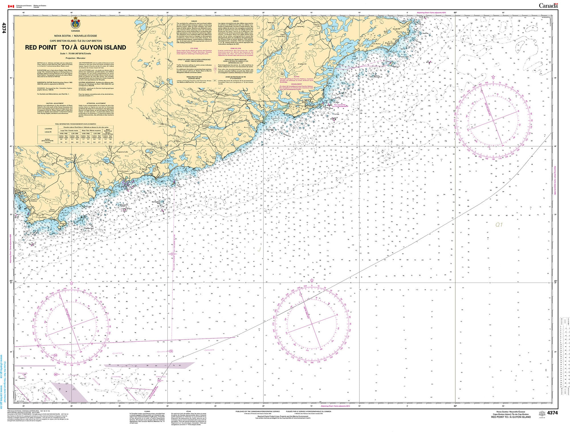 Canadian Hydrographic Service Nautical Chart CHS4374: Red Point to/à Guyon Island