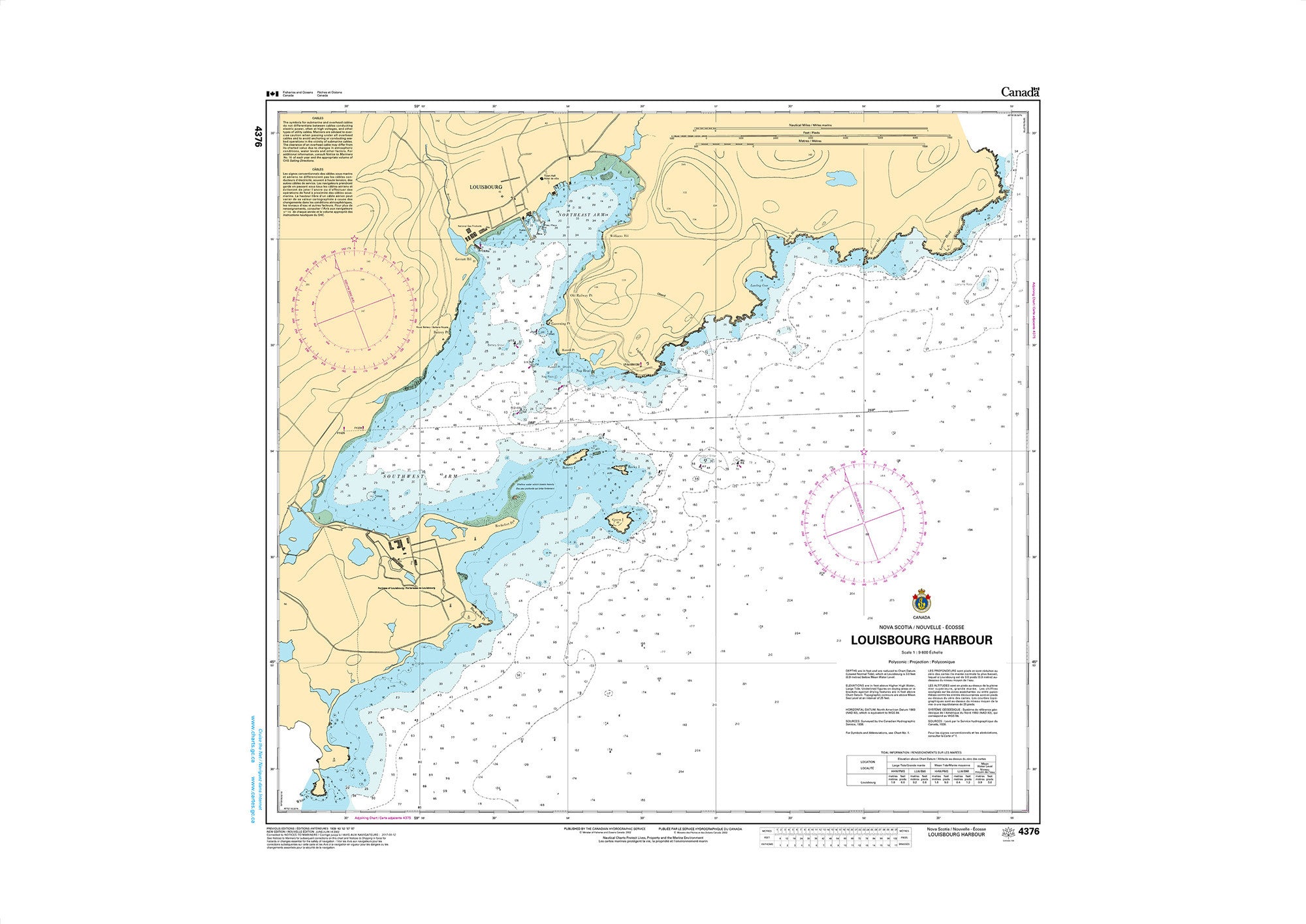Canadian Hydrographic Service Nautical Chart CHS4376: Louisbourg Harbour