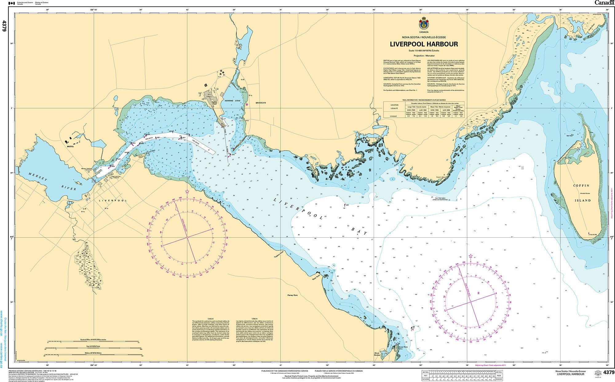 Canadian Hydrographic Service Nautical Chart CHS4379: Liverpool Harbour