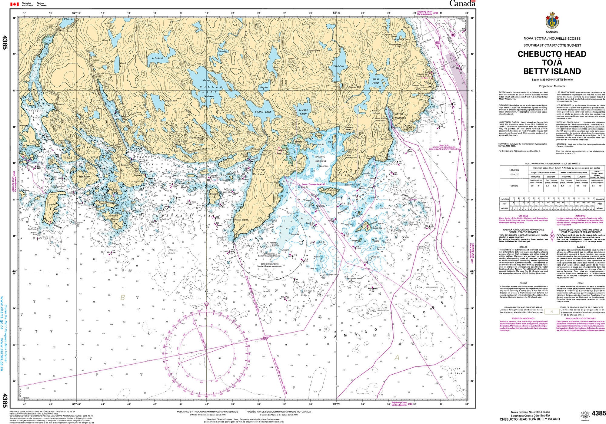 Canadian Hydrographic Service Nautical Chart CHS4385: Chebucto Head to/à Betty Island