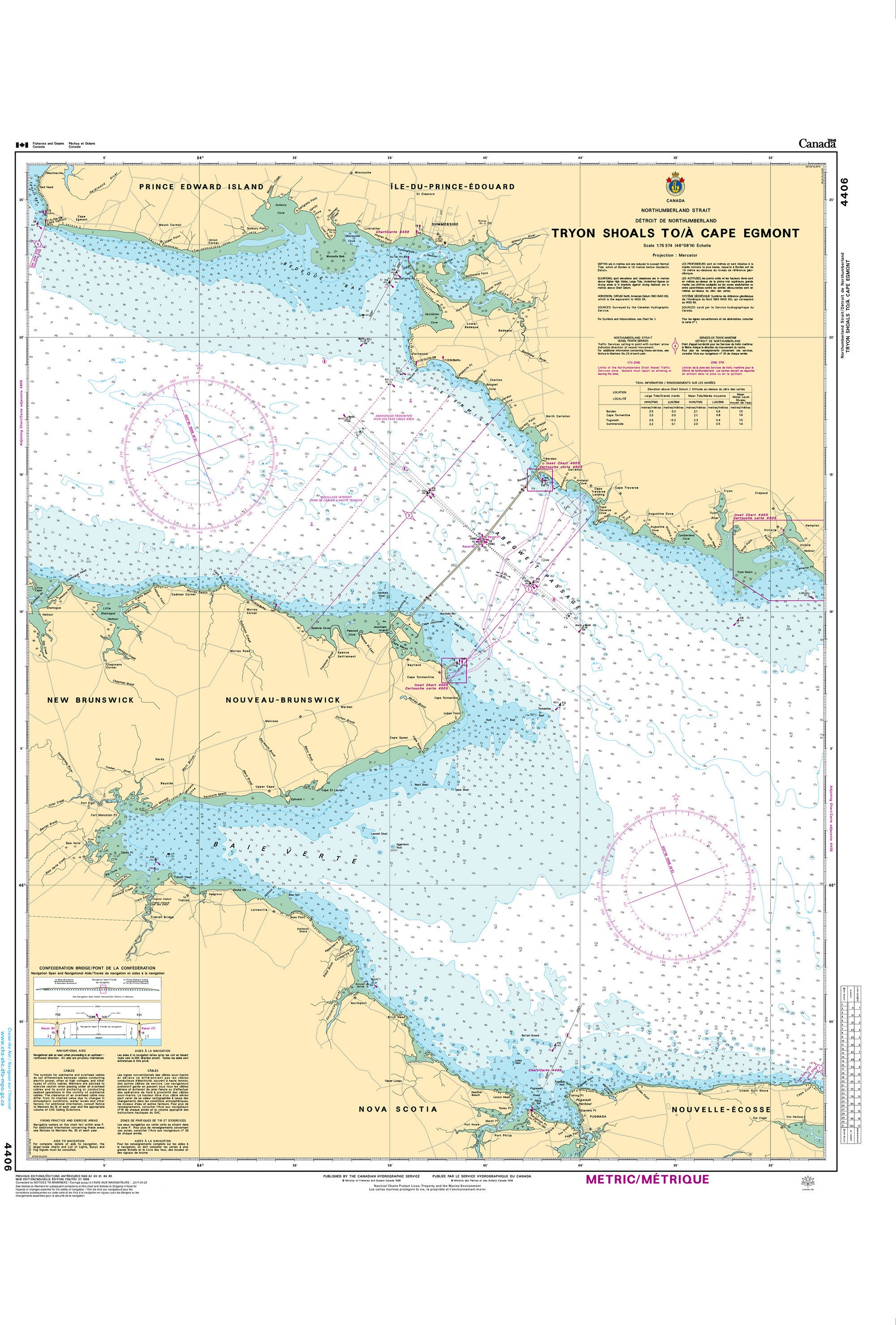 Canadian Hydrographic Service Nautical Chart CHS4406: Tryon Shoals to/à Cape Egmont