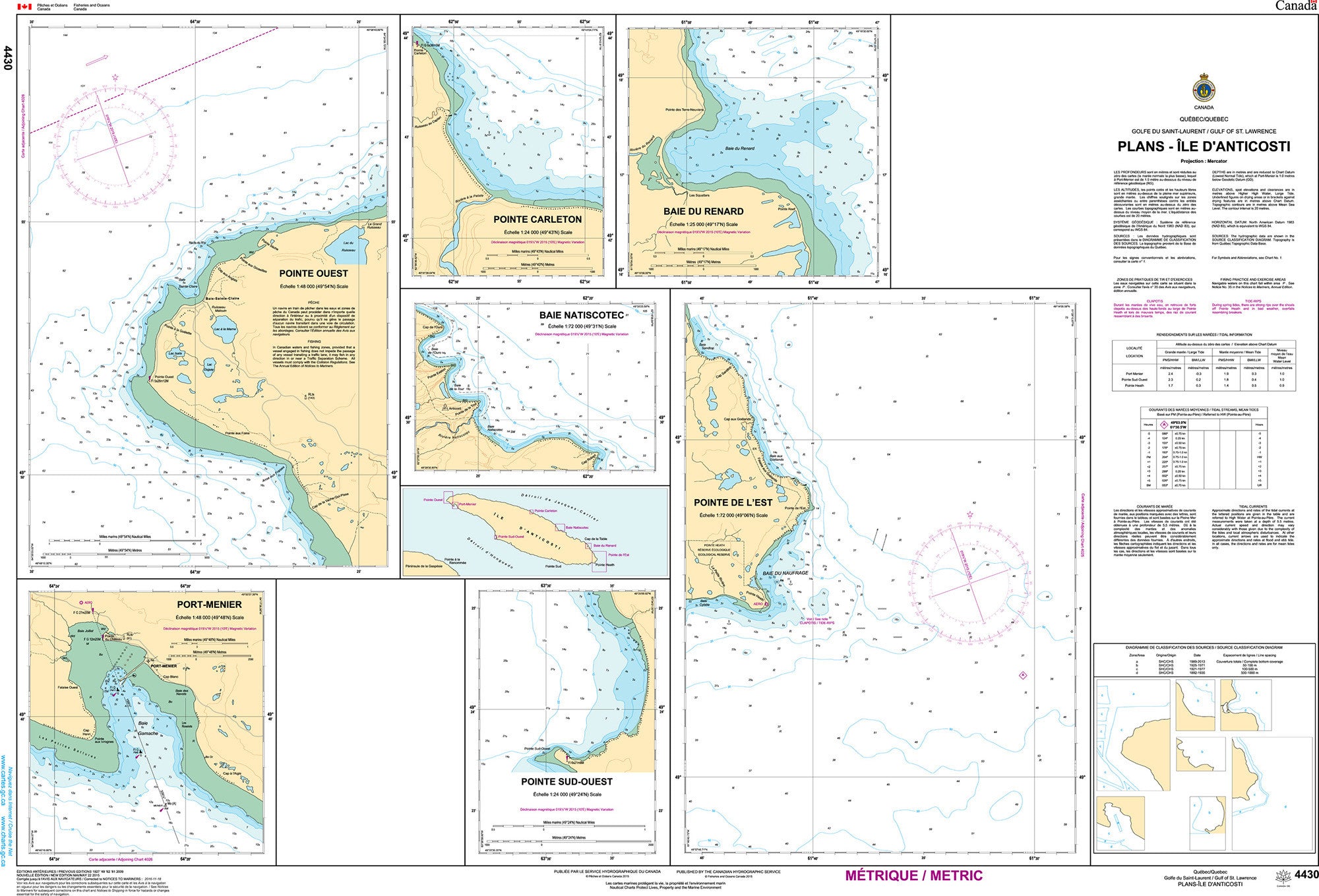 Canadian Hydrographic Service Nautical Chart CHS4430: Plans - Île D'Anticosti