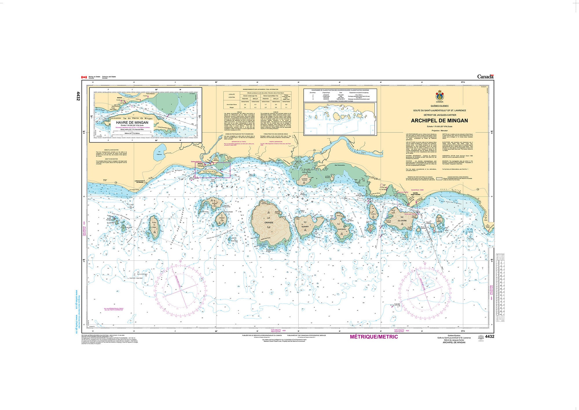 Canadian Hydrographic Service Nautical Chart CHS4432: Archipel de Mingan