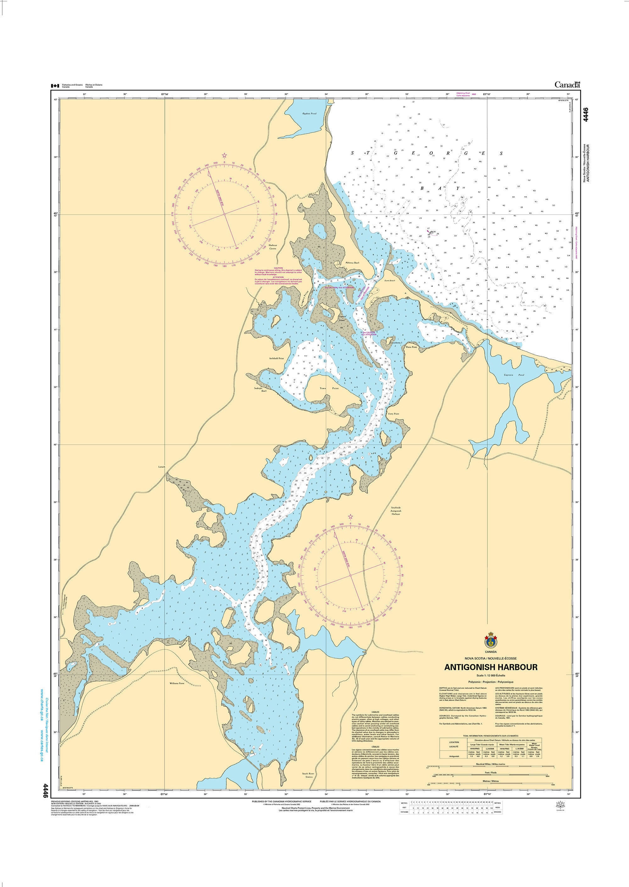 Canadian Hydrographic Service Nautical Chart CHS4446: Antigonish Harbour