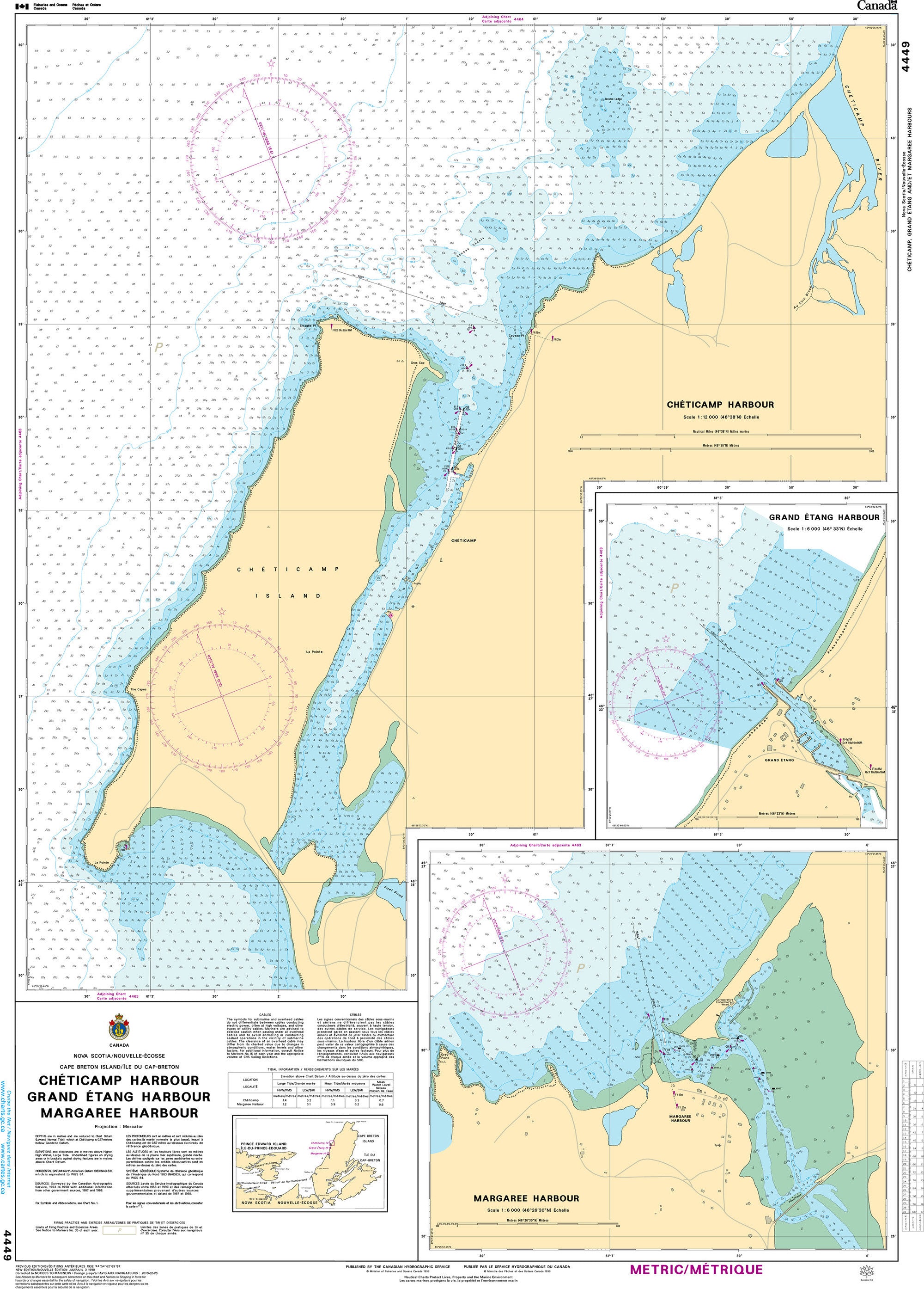 Canadian Hydrographic Service Nautical Chart CHS4449: Chéticamp, Grand Étang and Margaree Harbours